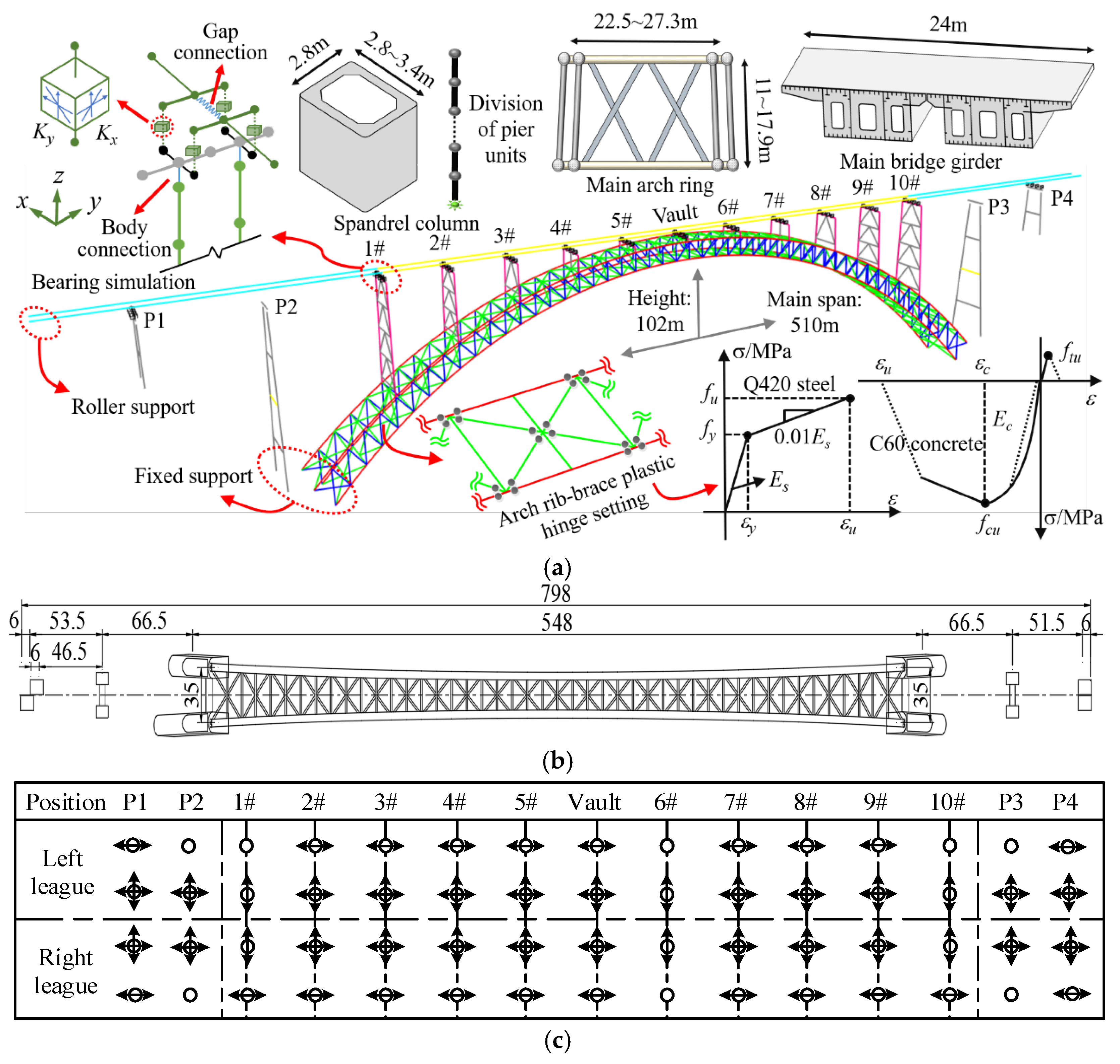 Buildings 15 03923 g001