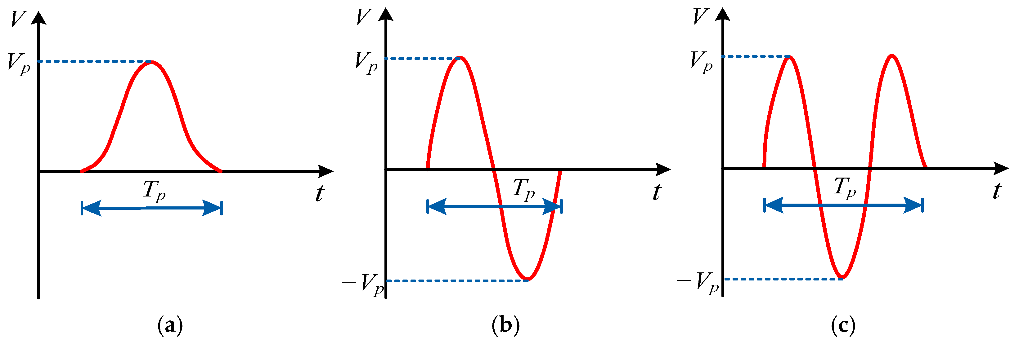 Buildings 15 03923 g009