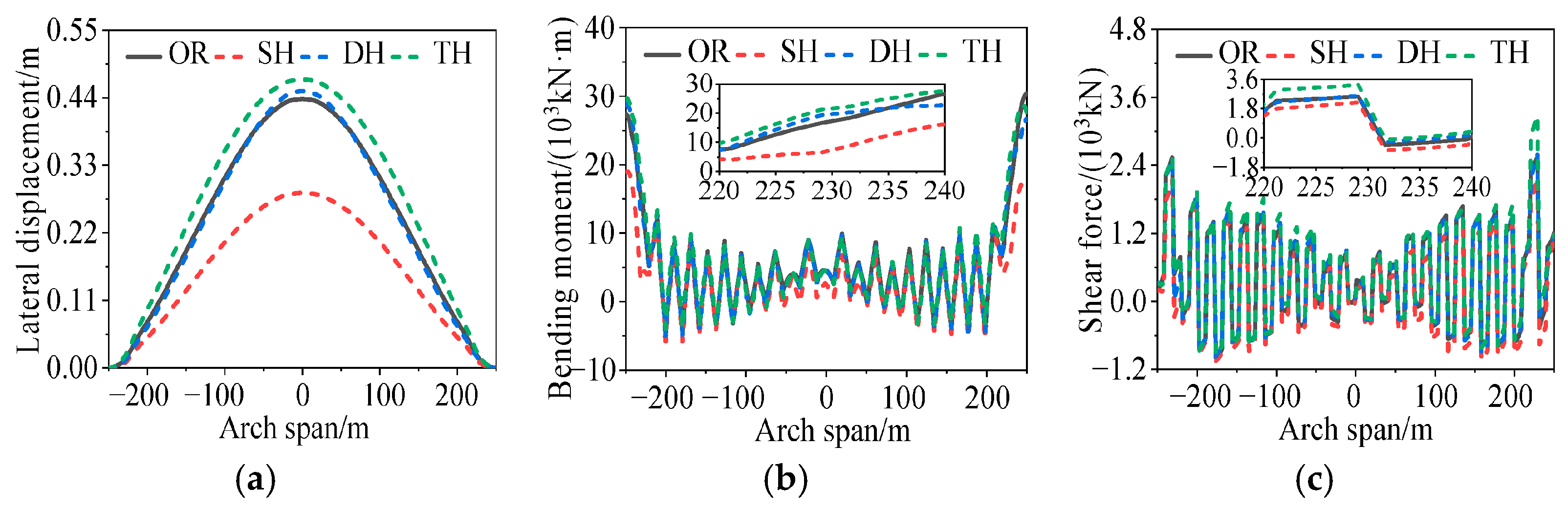 Buildings 15 03923 g011
