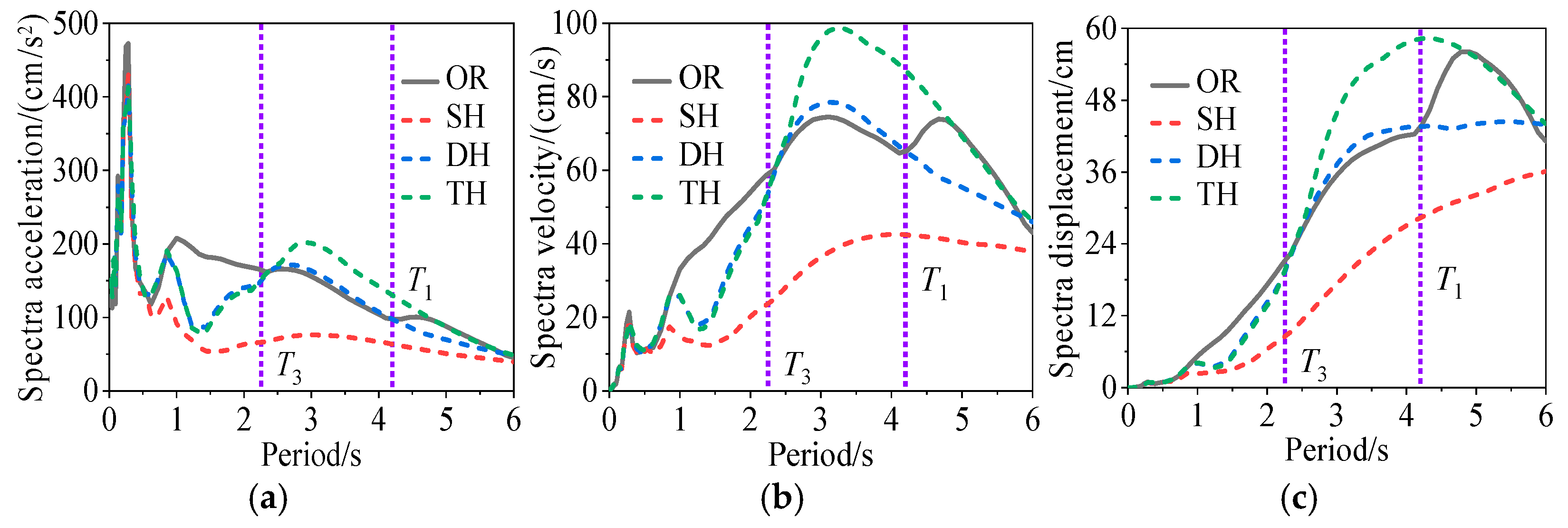 Buildings 15 03923 g012