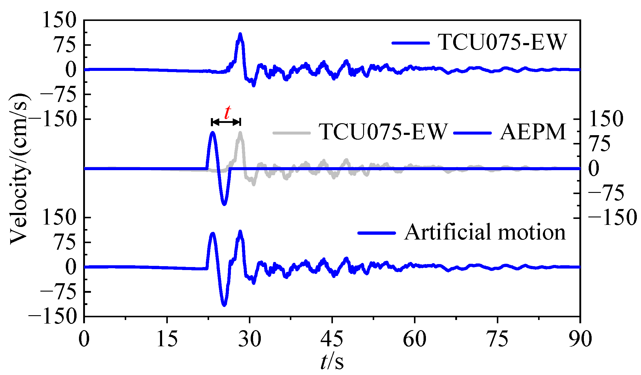 Buildings 15 03923 g017
