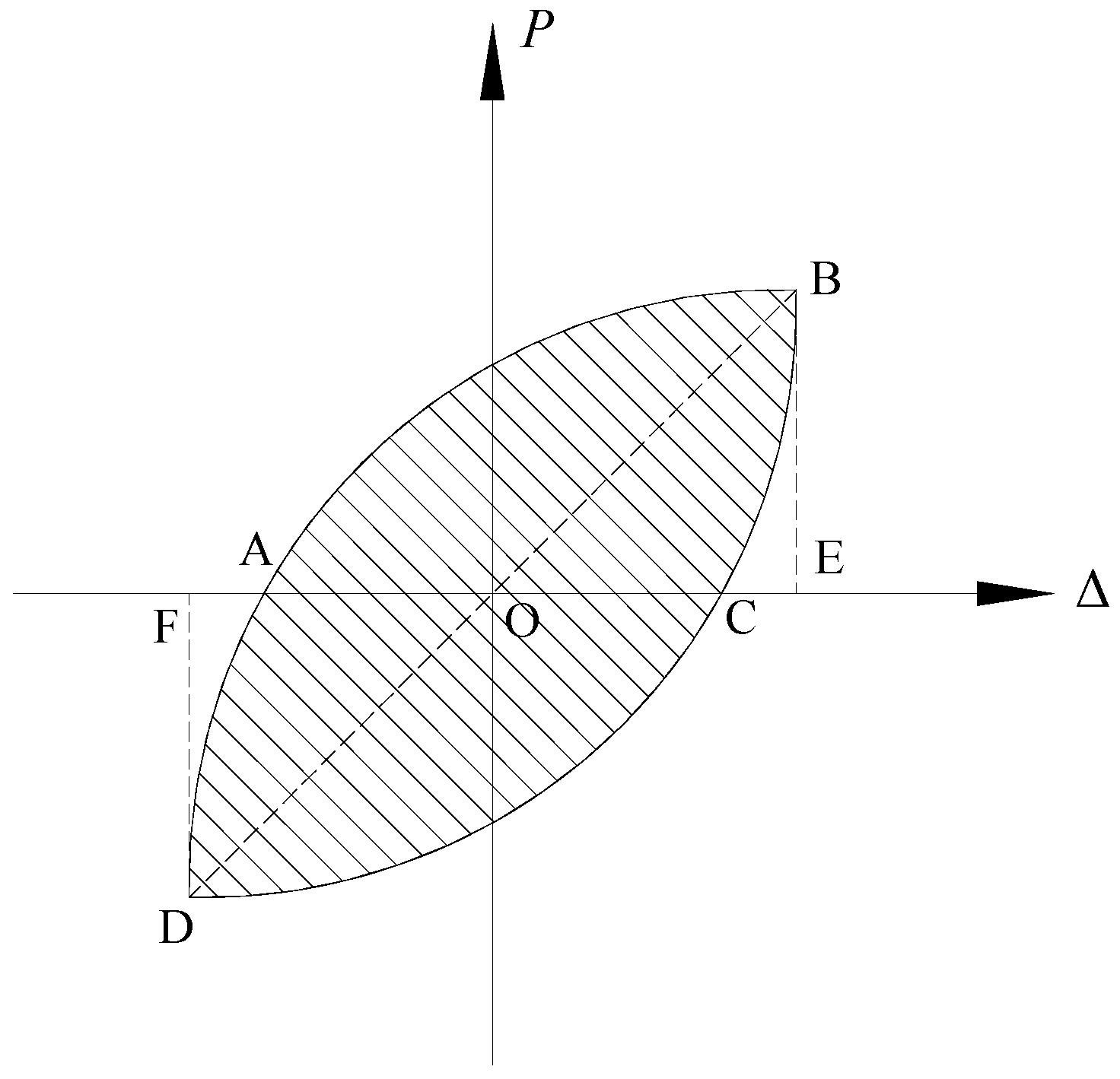 Buildings 15 03924 g007