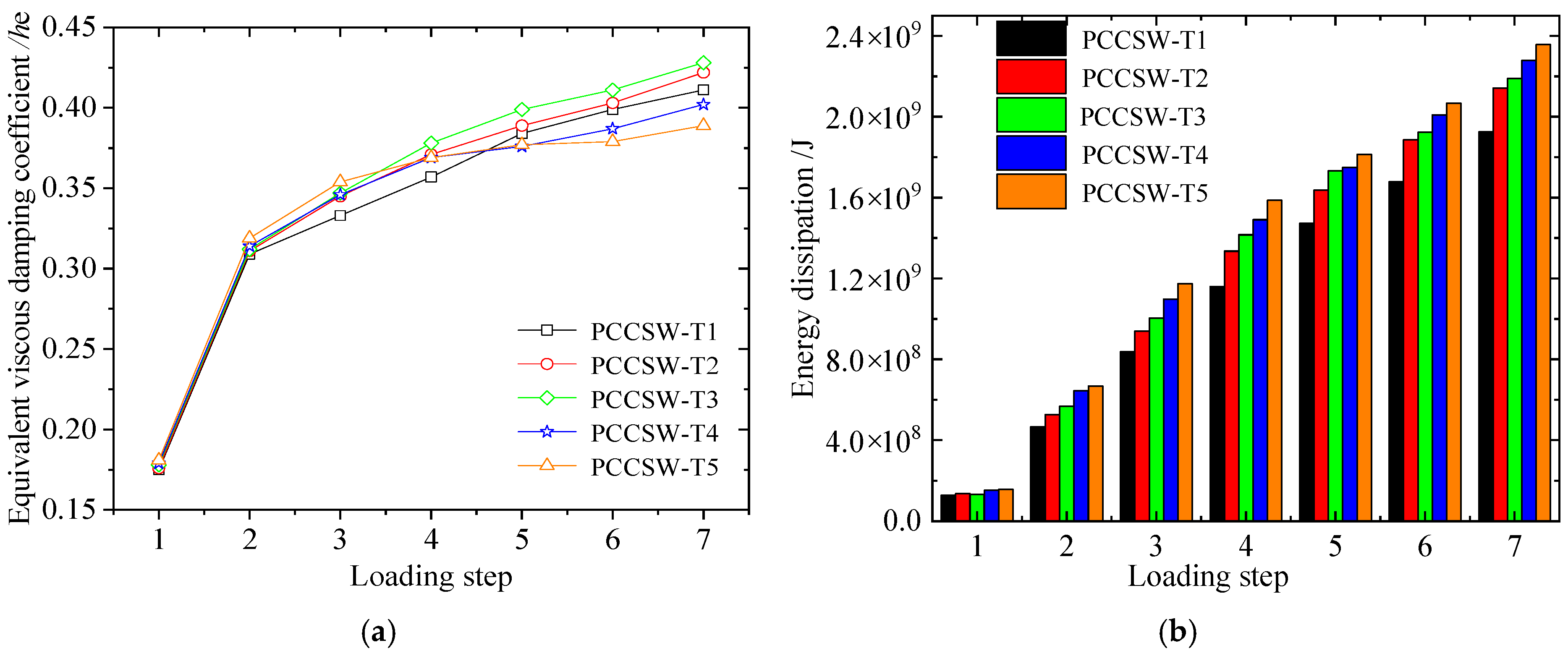 Buildings 15 03924 g013