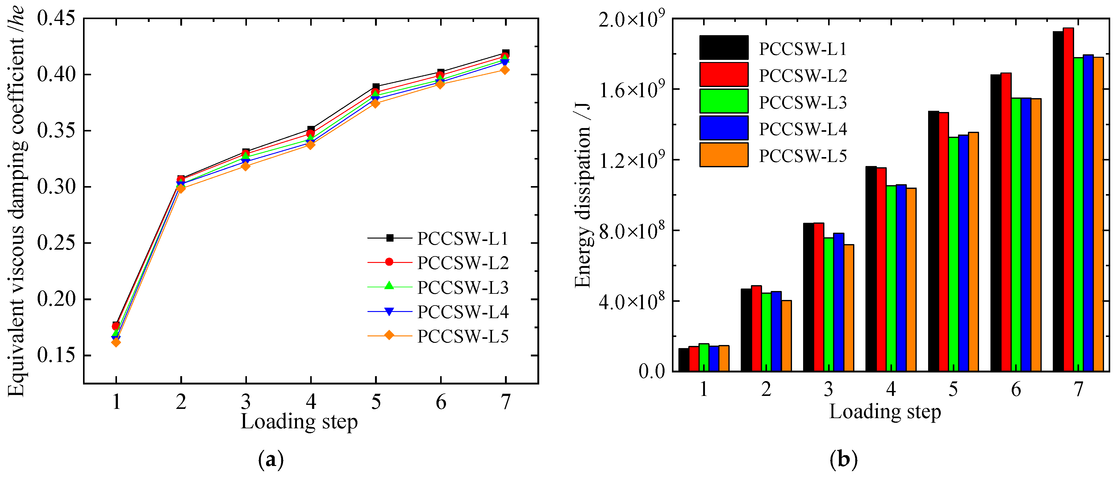 Buildings 15 03924 g015
