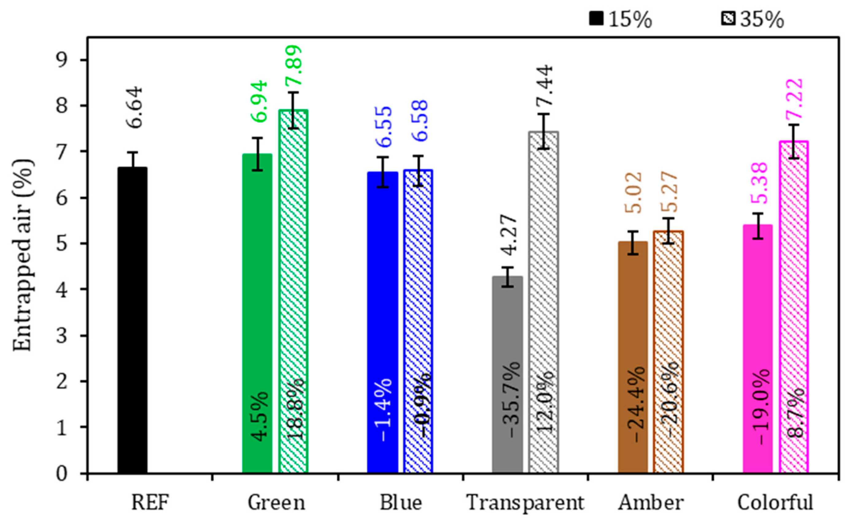 Buildings 15 03925 g006 Buildings 15 03925 g006
