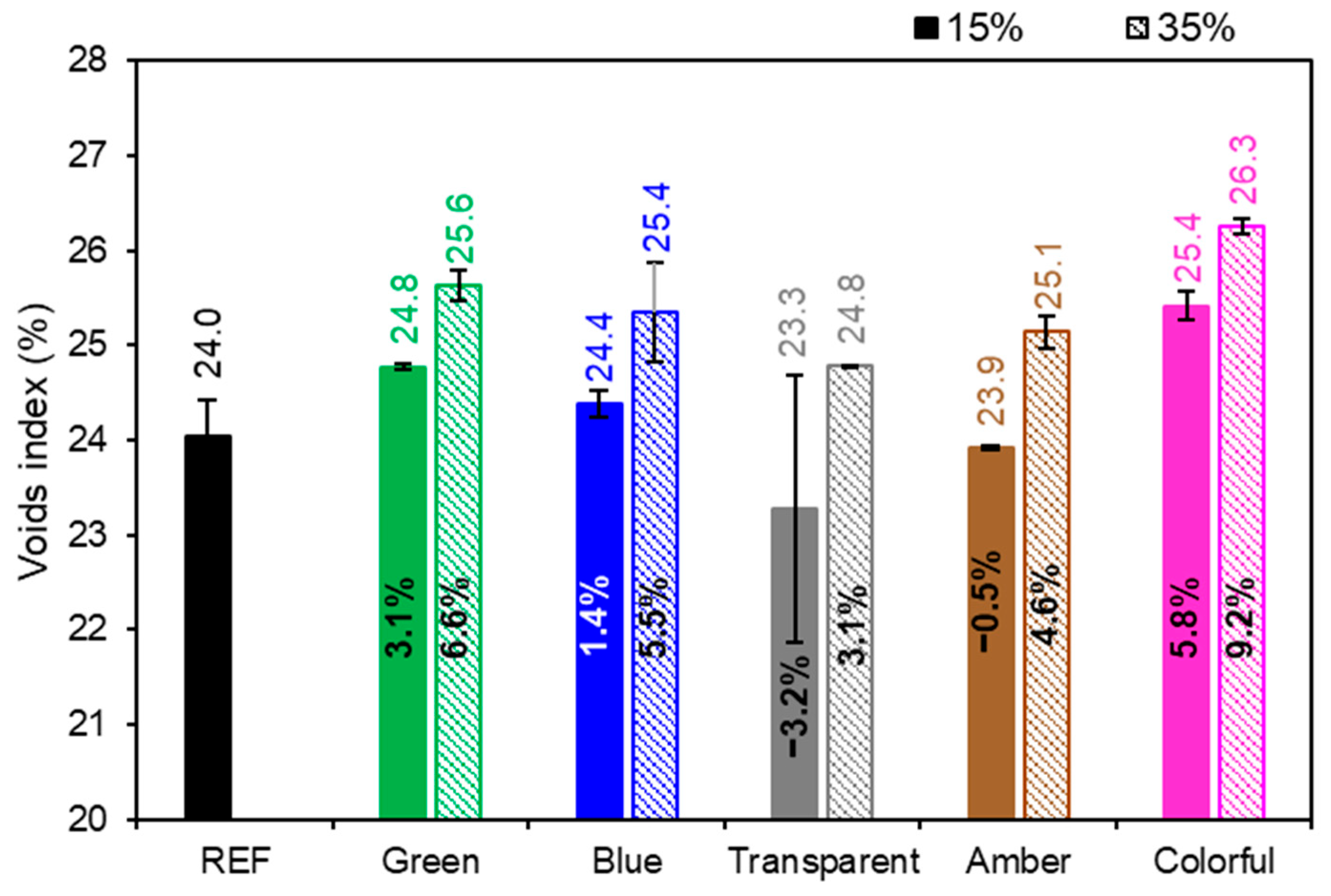 Buildings 15 03925 g012 Buildings 15 03925 g012