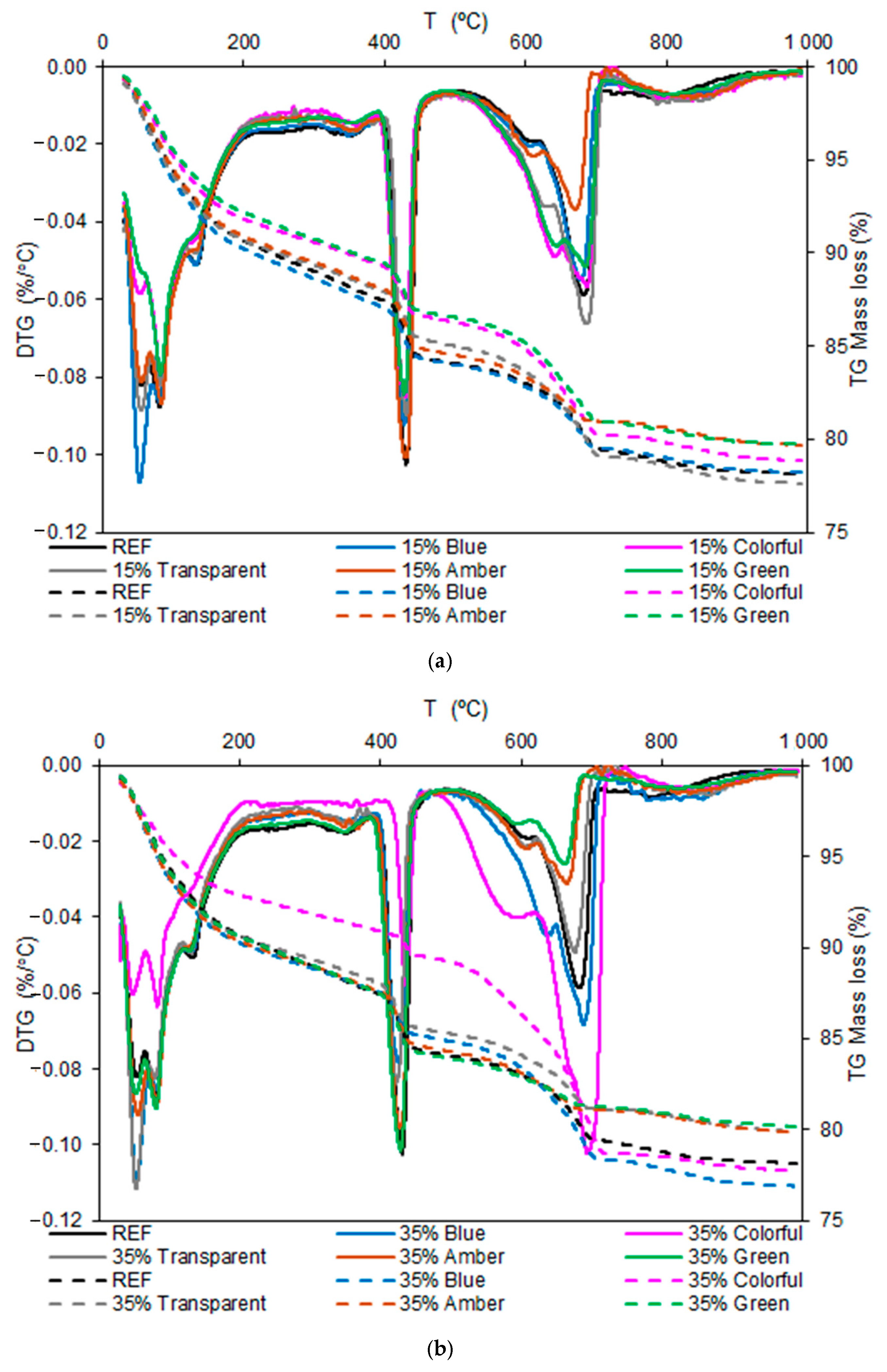 Buildings 15 03925 g013 Buildings 15 03925 g013