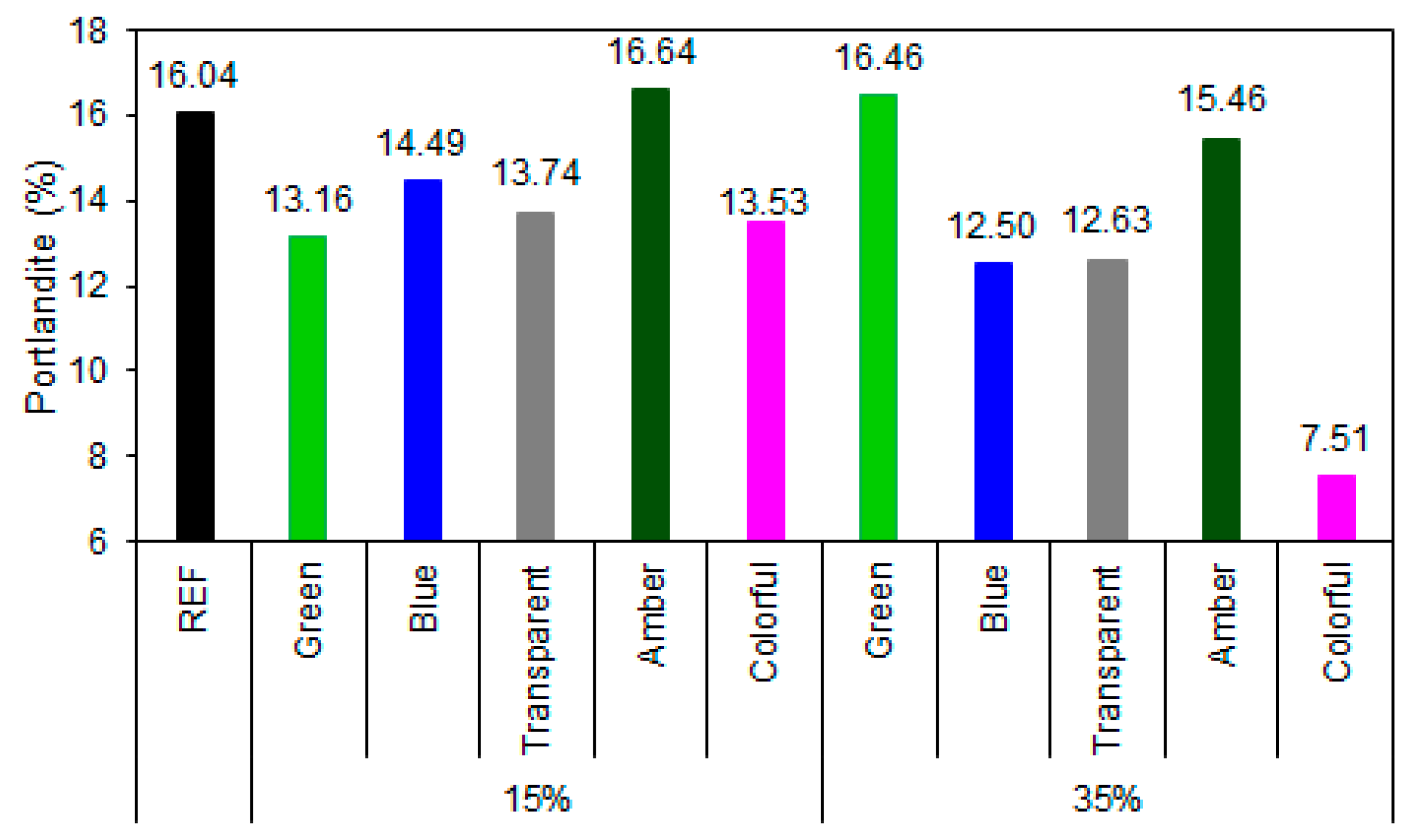 Buildings 15 03925 g014 Buildings 15 03925 g014
