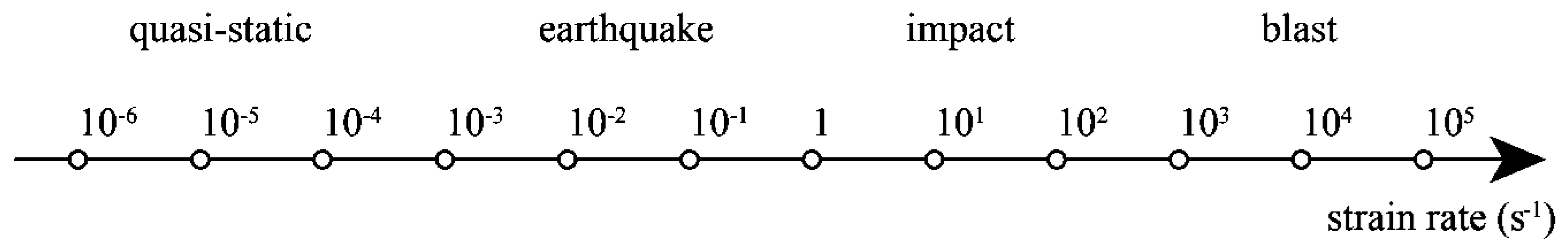 Buildings 15 03928 g001