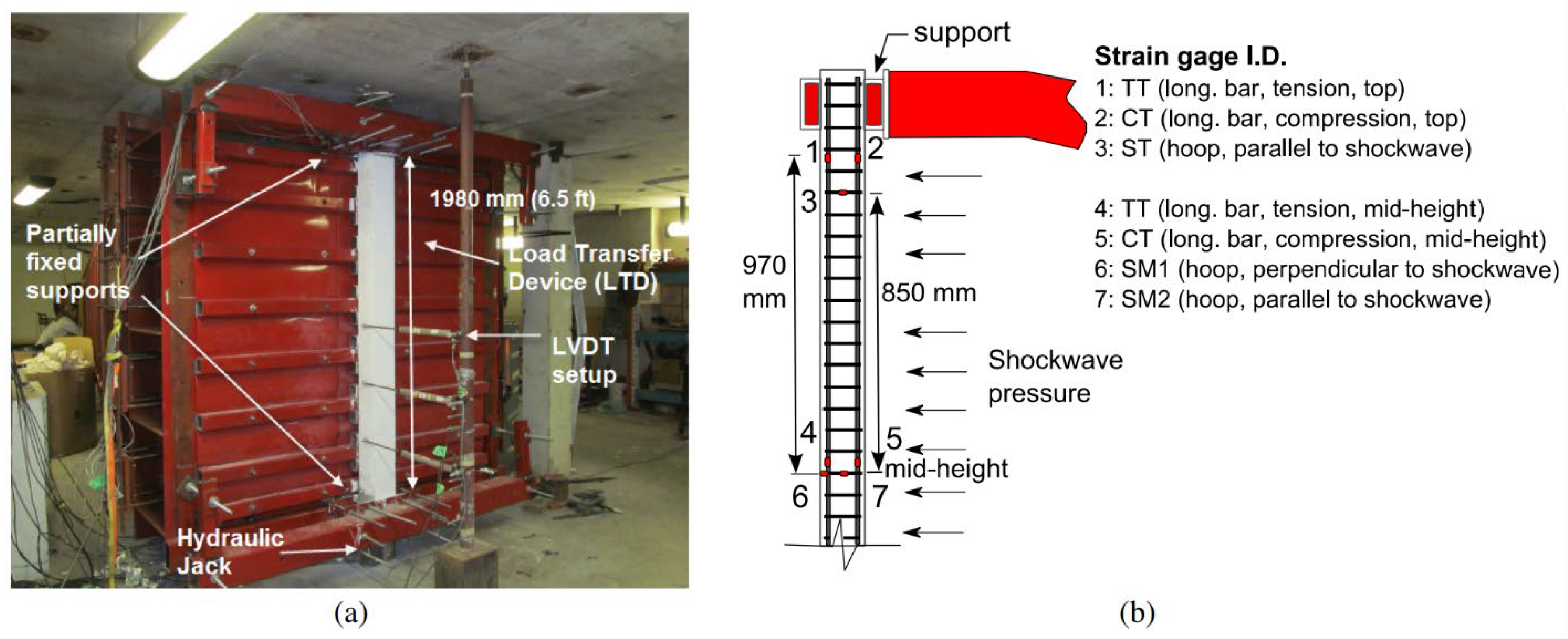 Buildings 15 03928 g012
