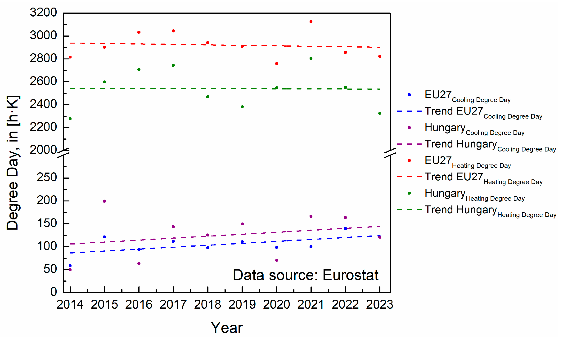 Buildings 15 03929 g001