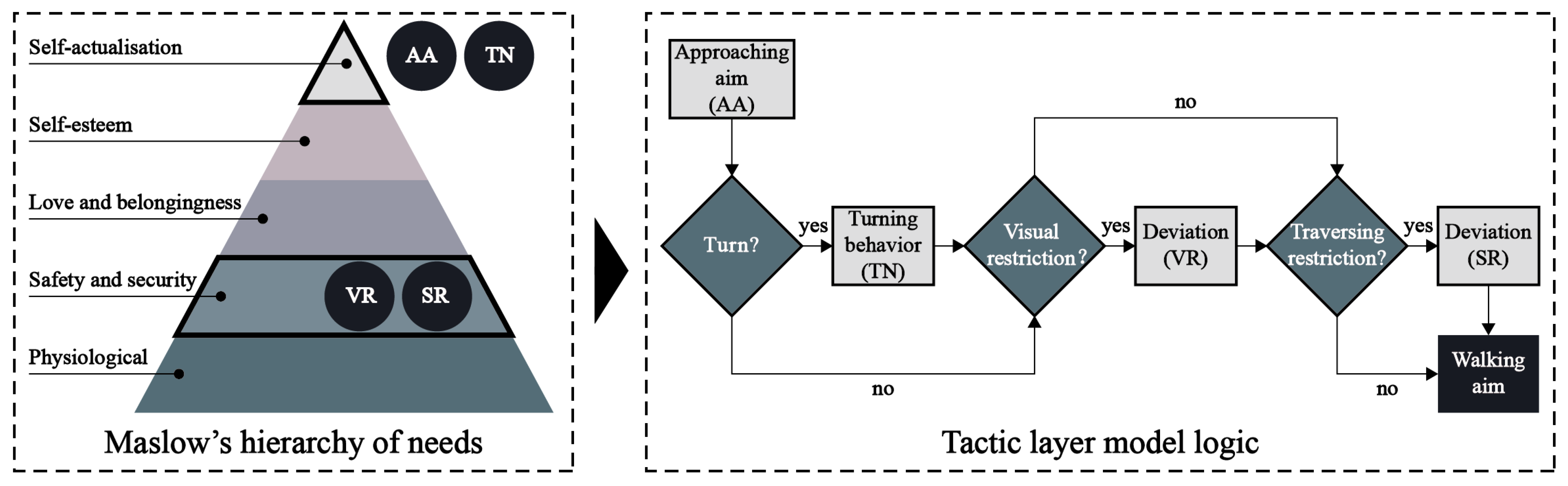 Buildings 15 03930 g002