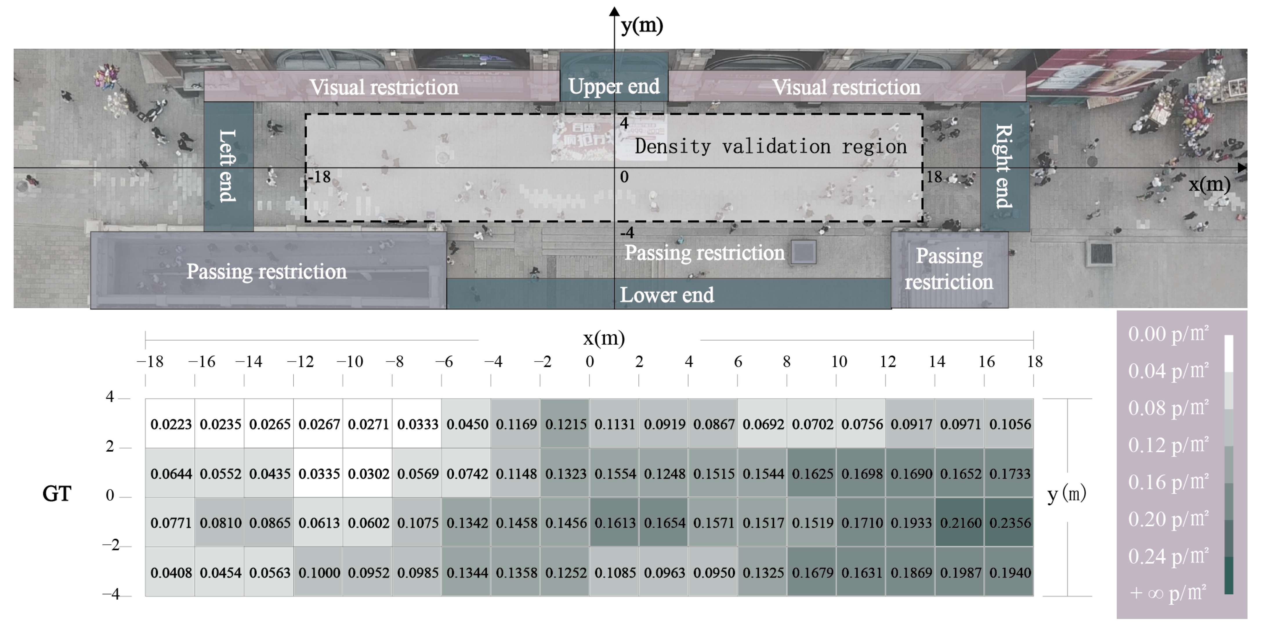 Buildings 15 03930 g007