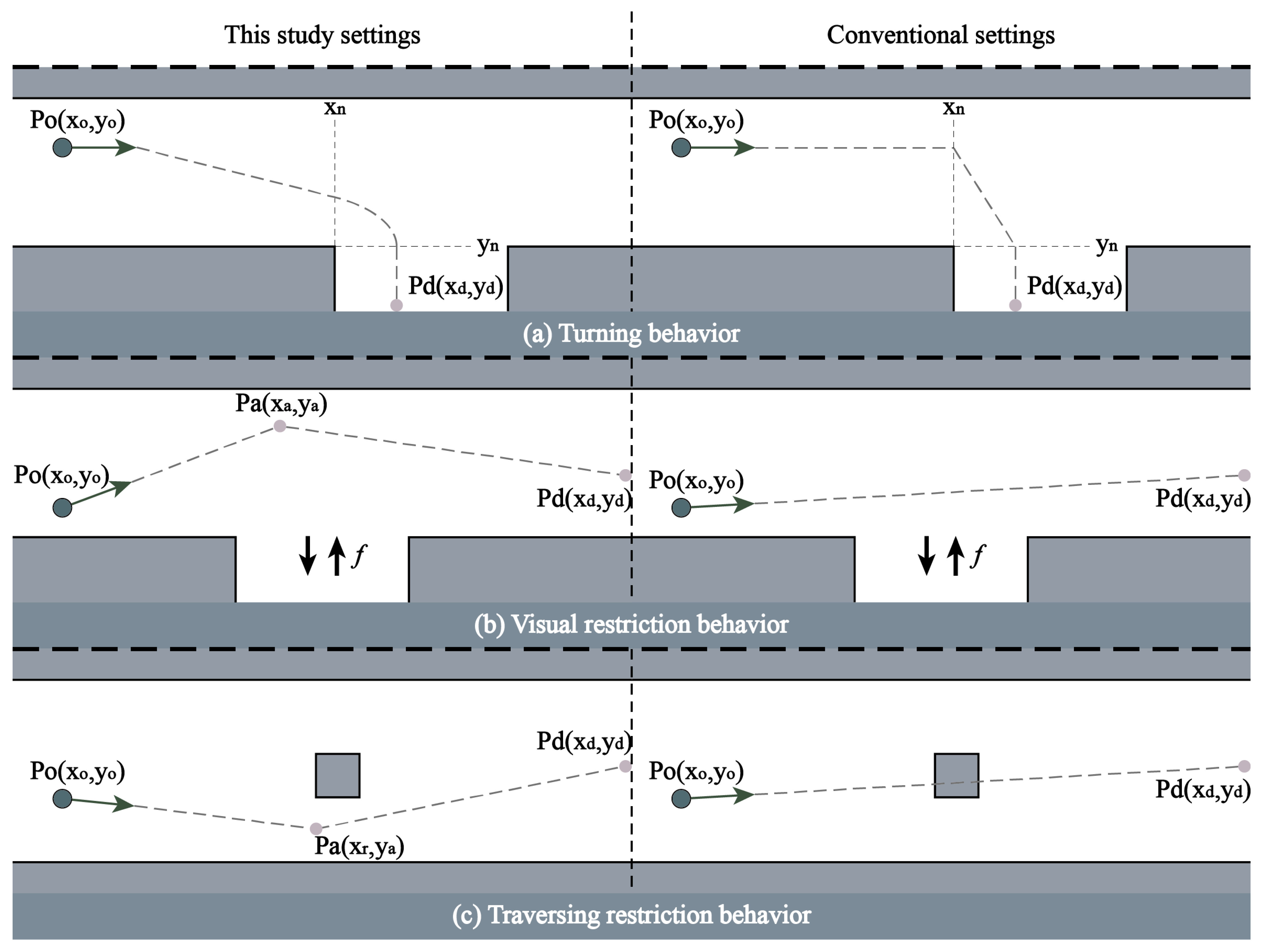 Buildings 15 03930 g008