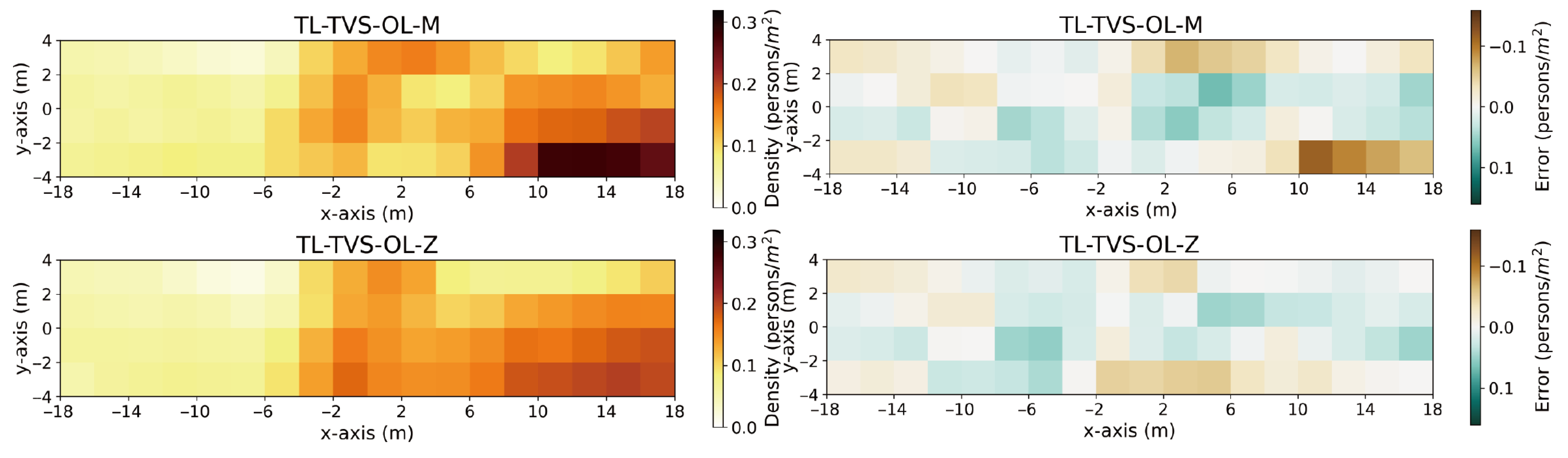 Buildings 15 03930 g010
