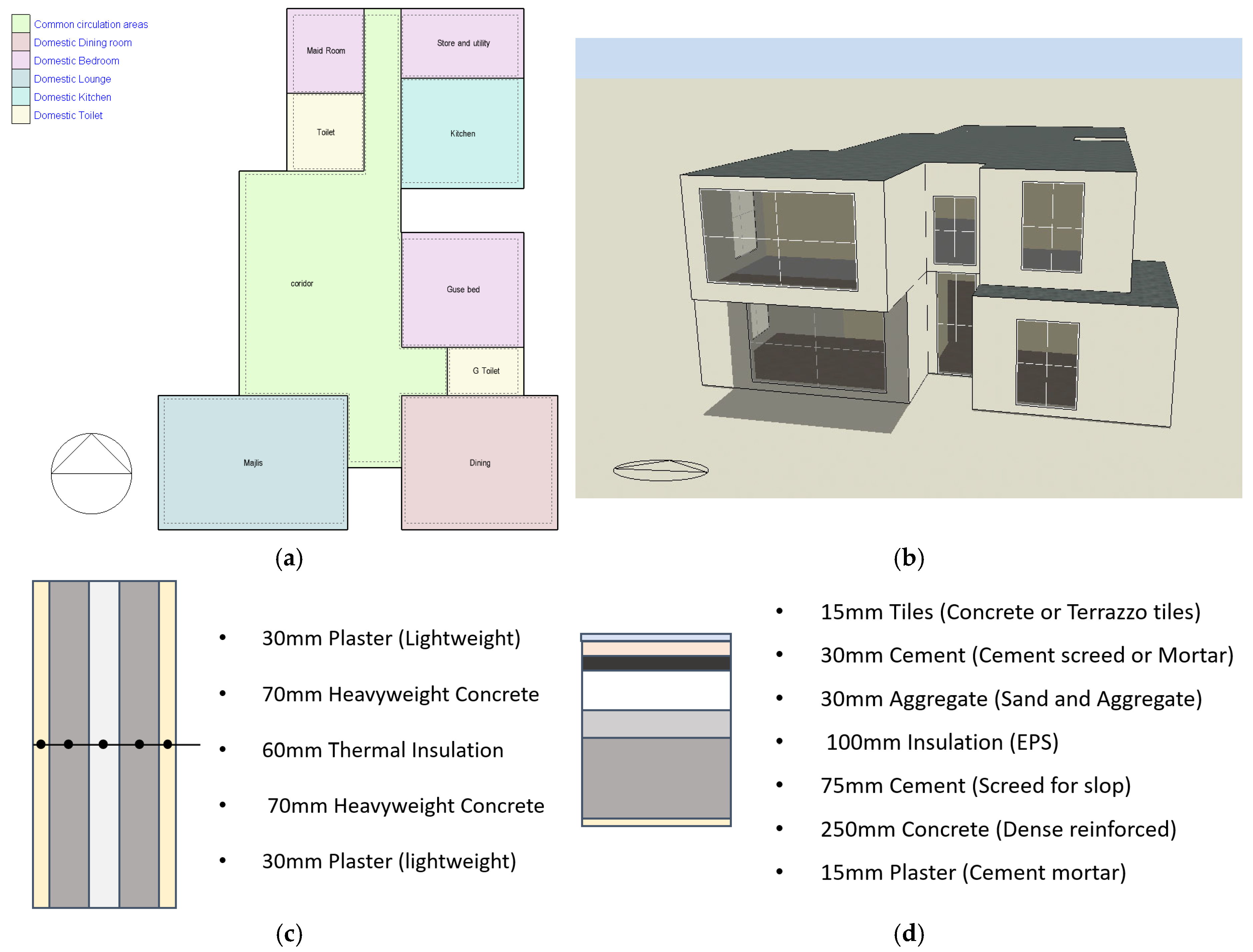 Buildings 15 03933 g001