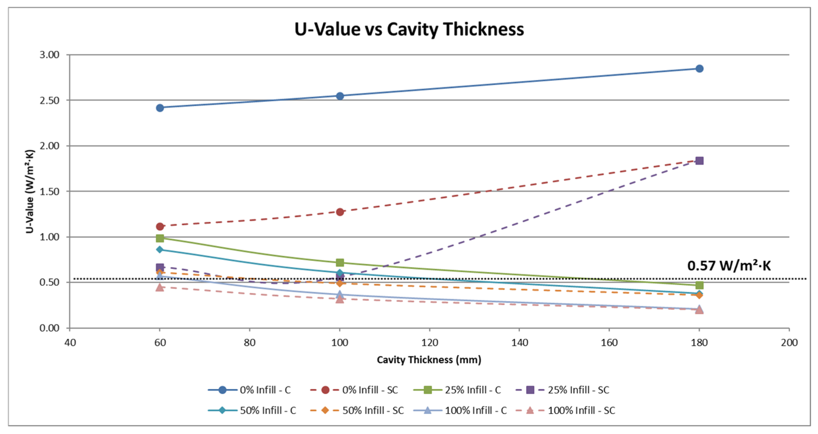 Buildings 15 03933 g002