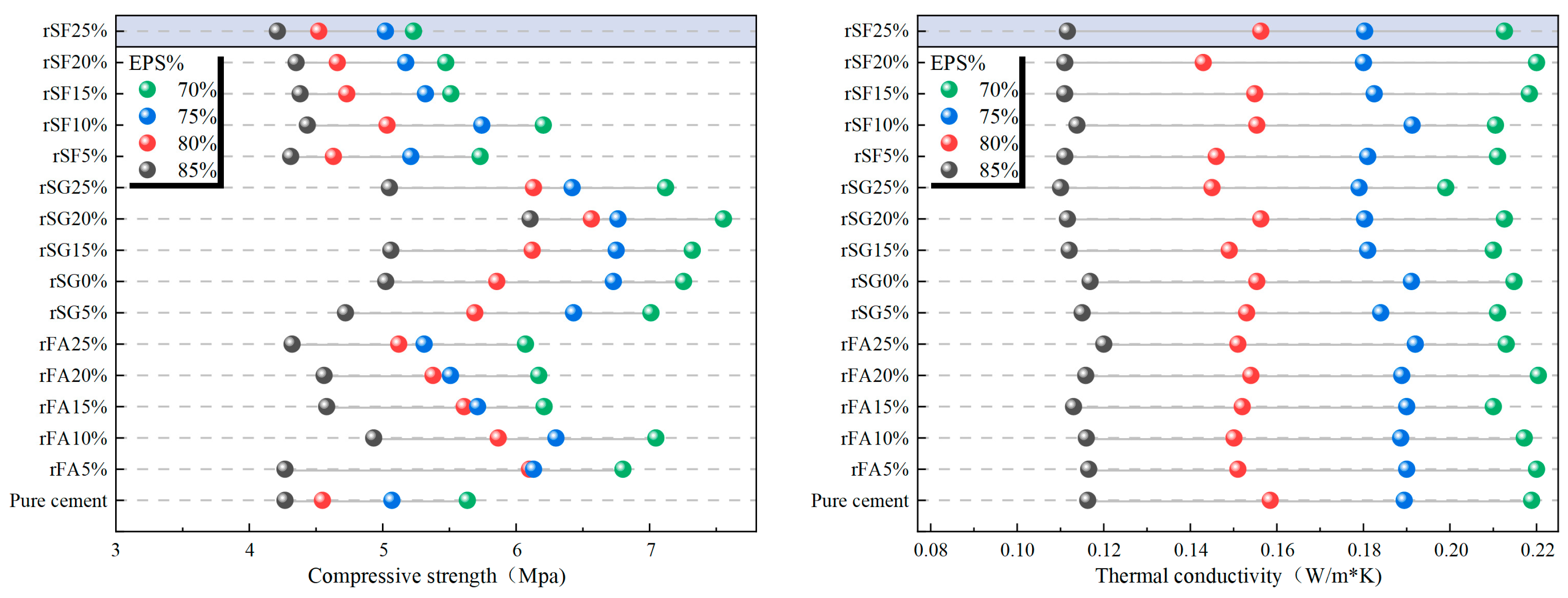 Buildings 15 03944 g004