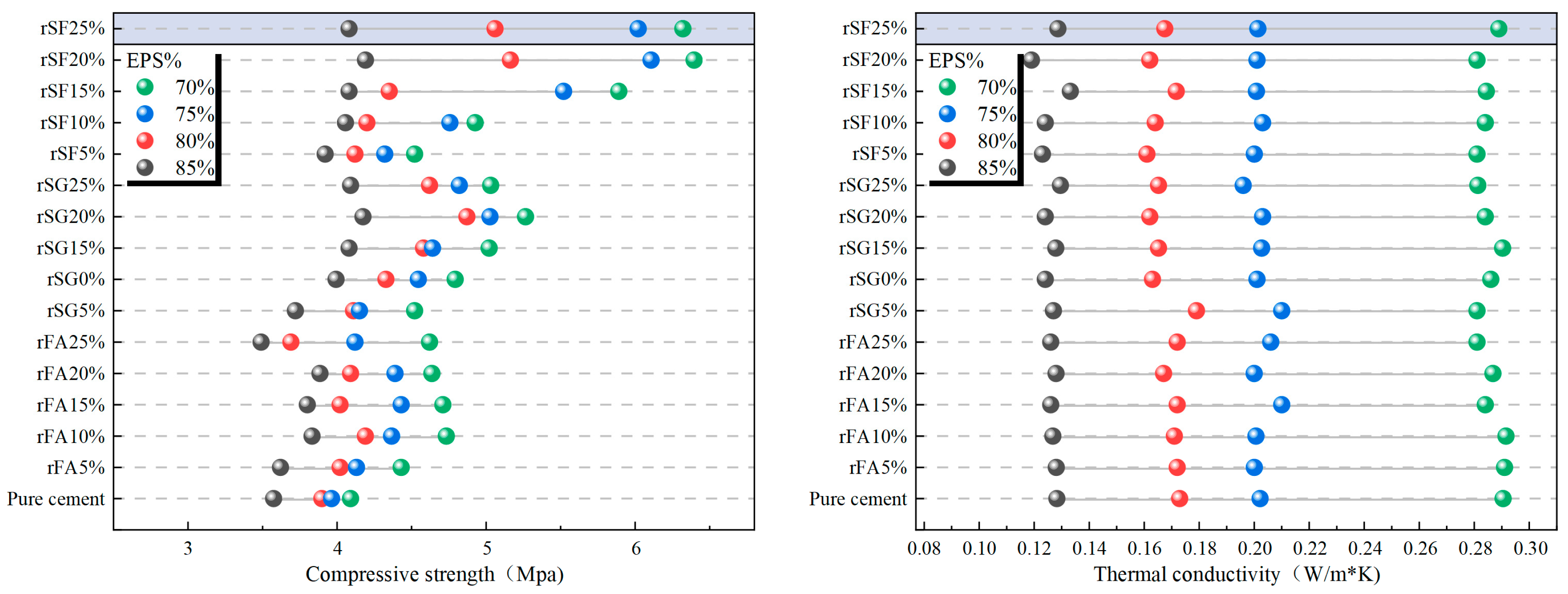 Buildings 15 03944 g005