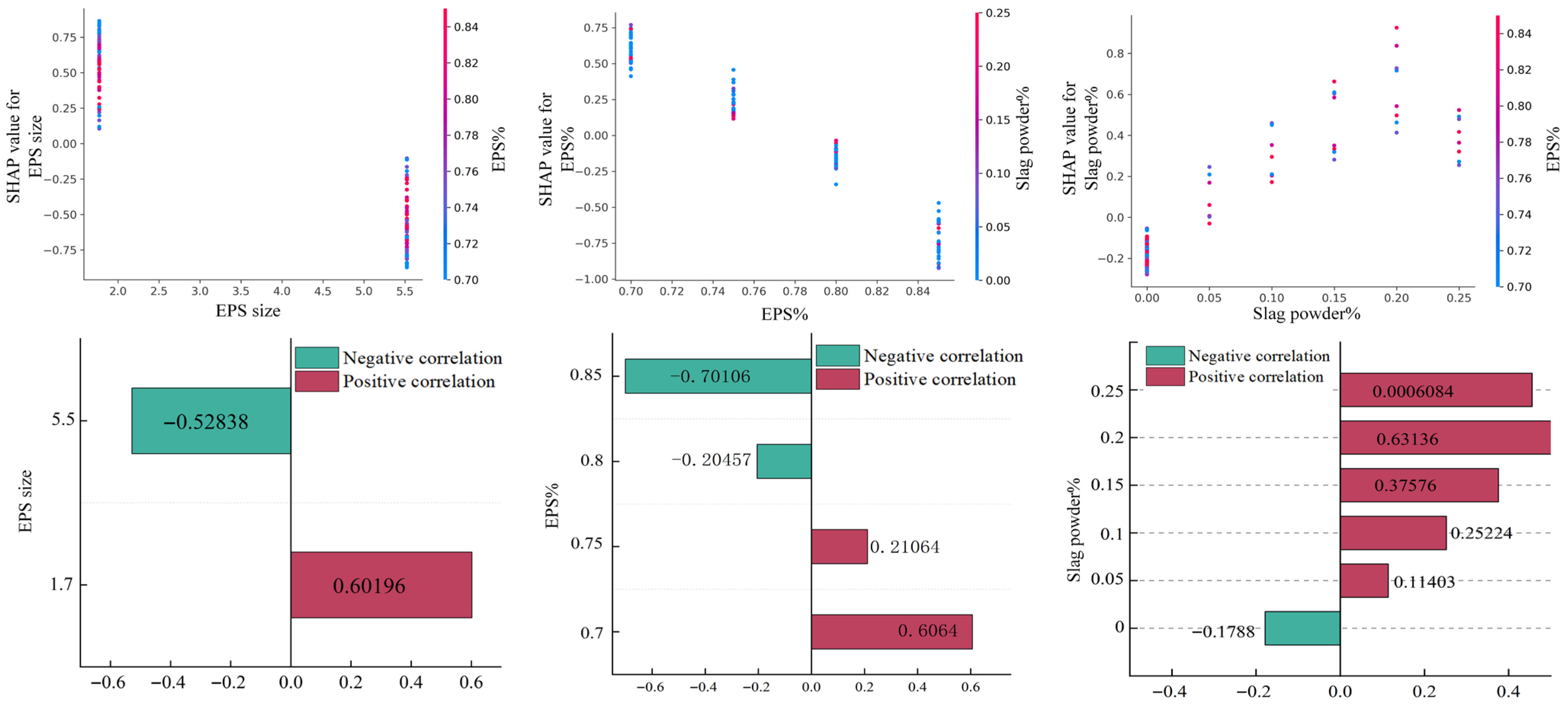 Buildings 15 03944 g012