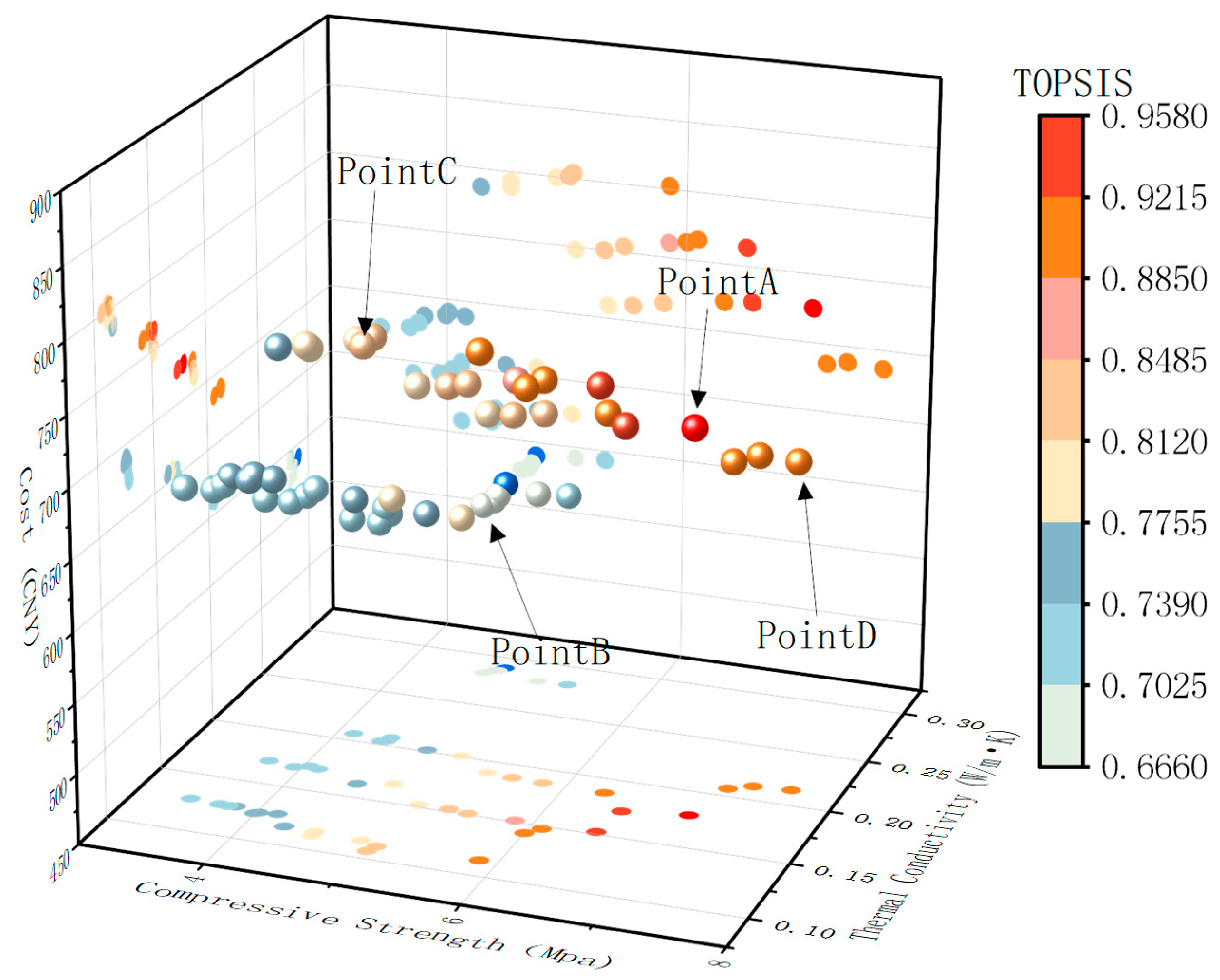 Buildings 15 03944 g014