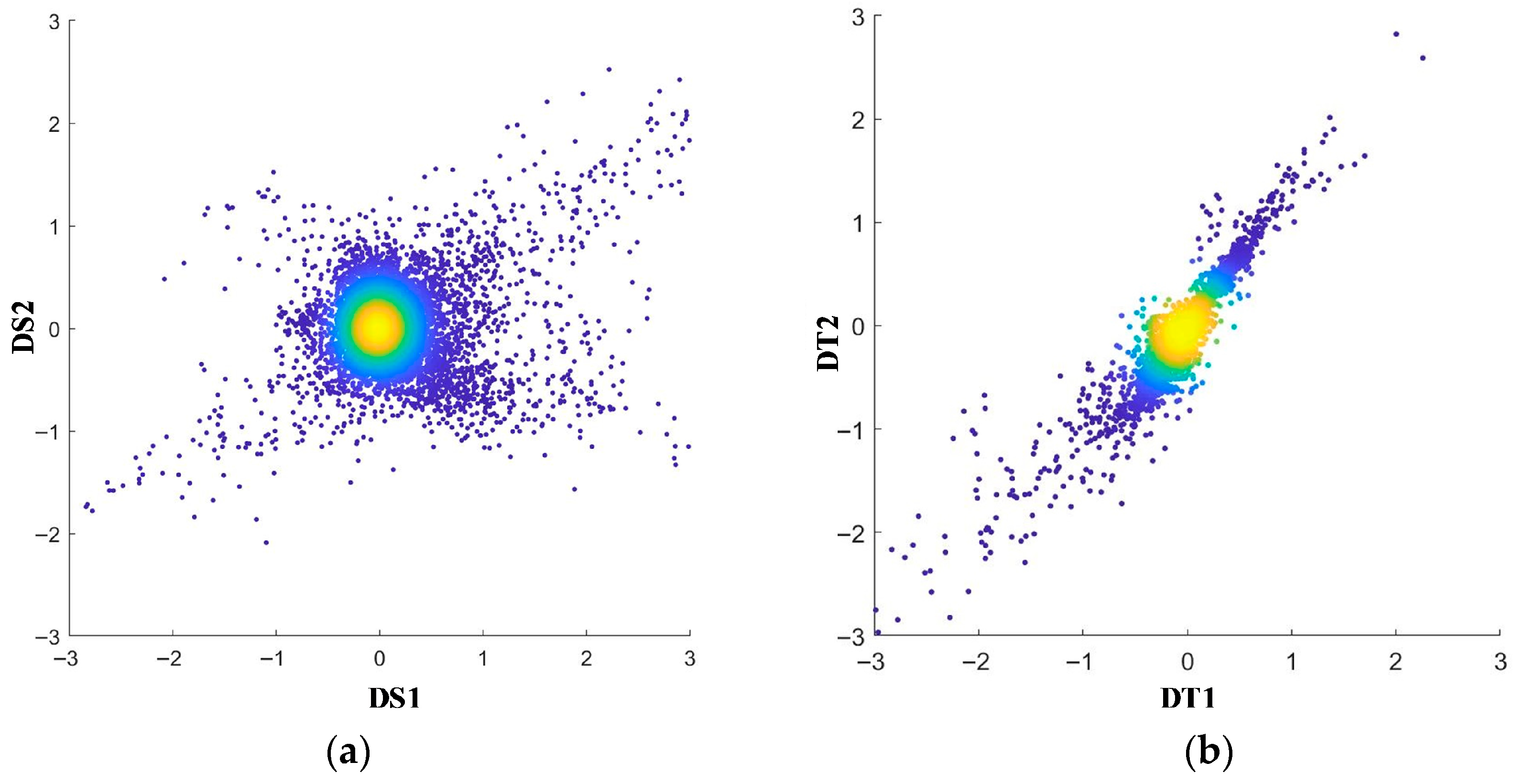 Buildings 15 03946 g002