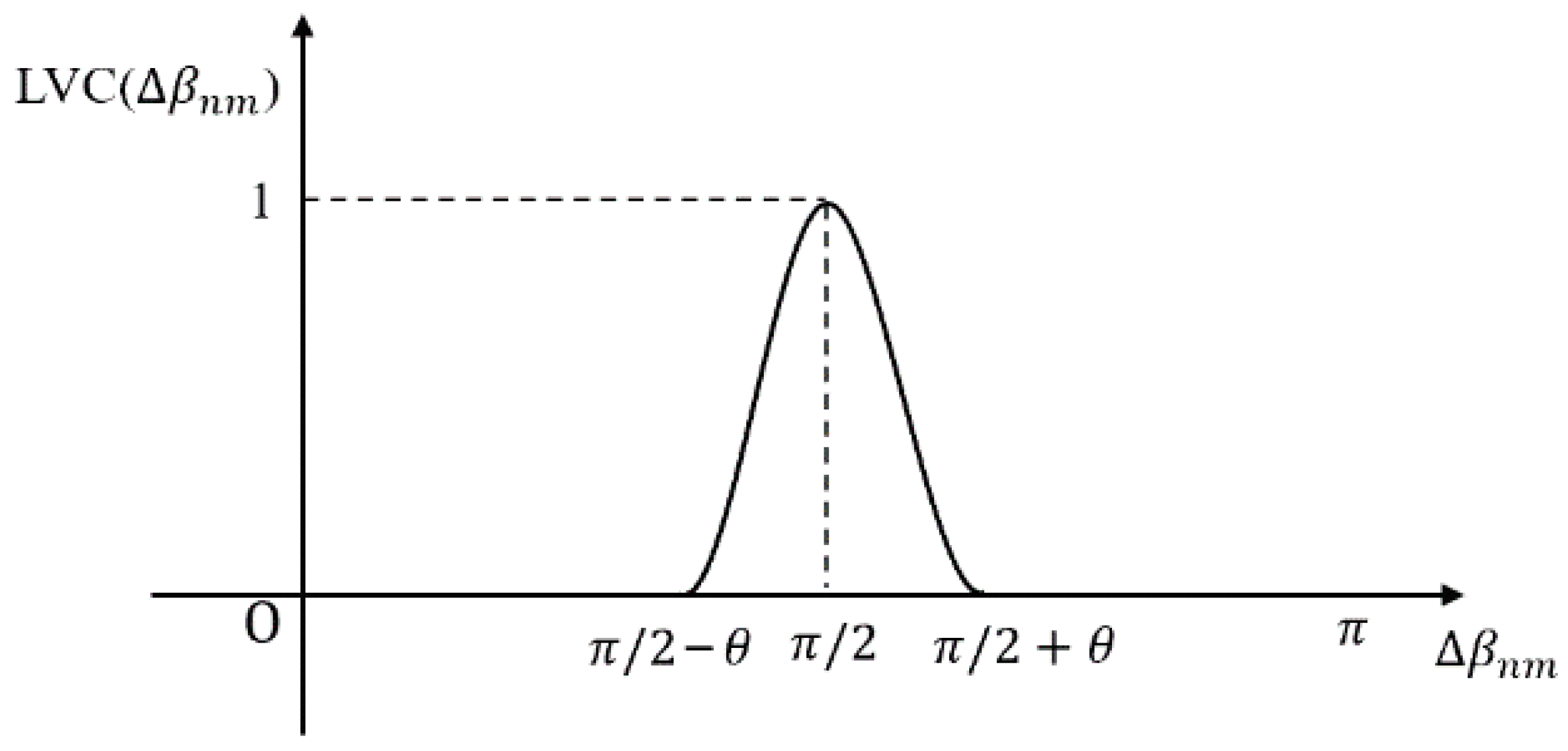 Buildings 15 03946 g003