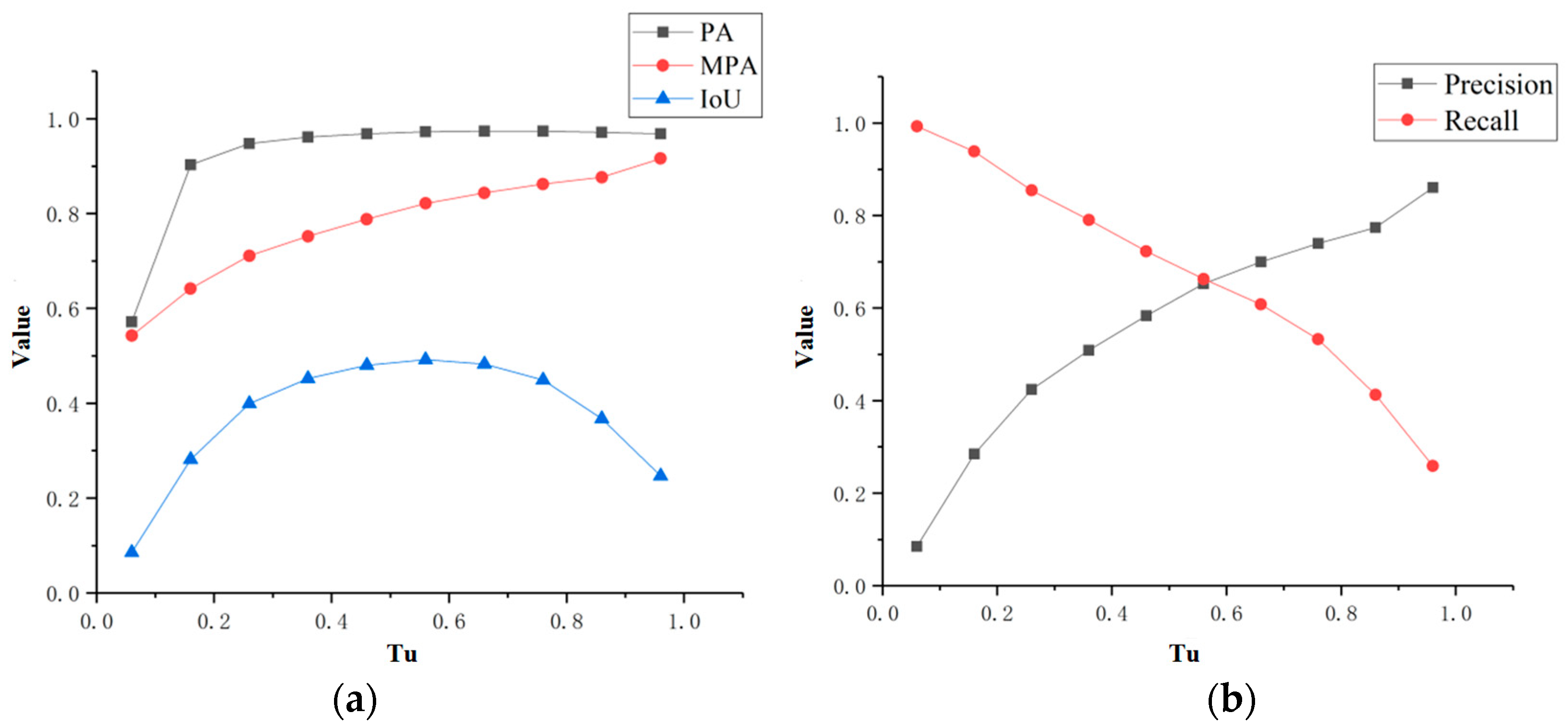 Buildings 15 03946 g006