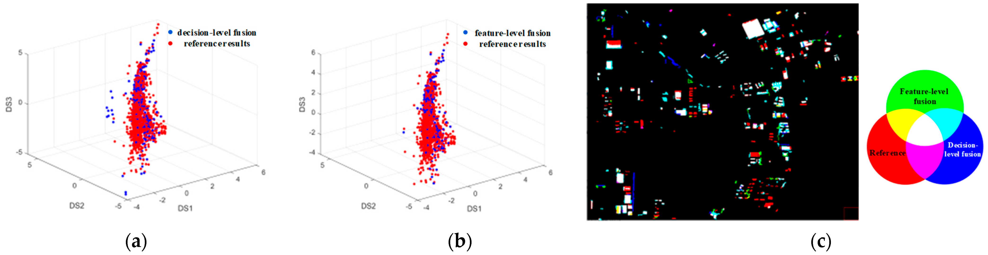 Buildings 15 03946 g008
