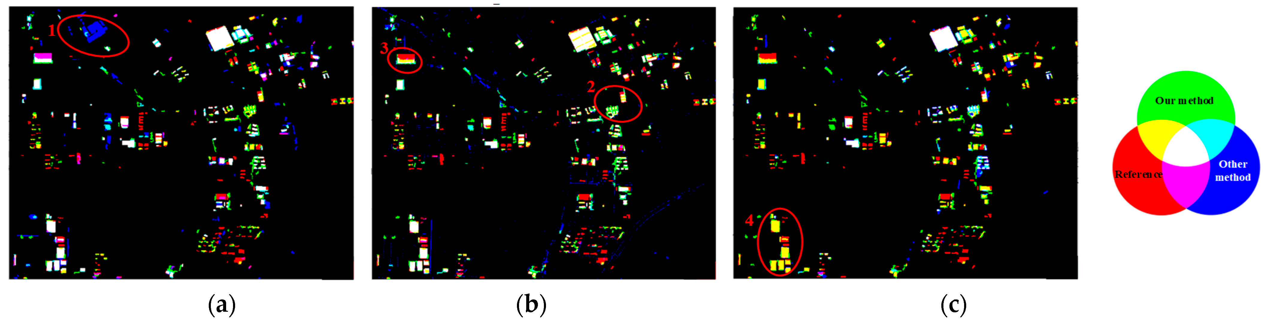 Buildings 15 03946 g010