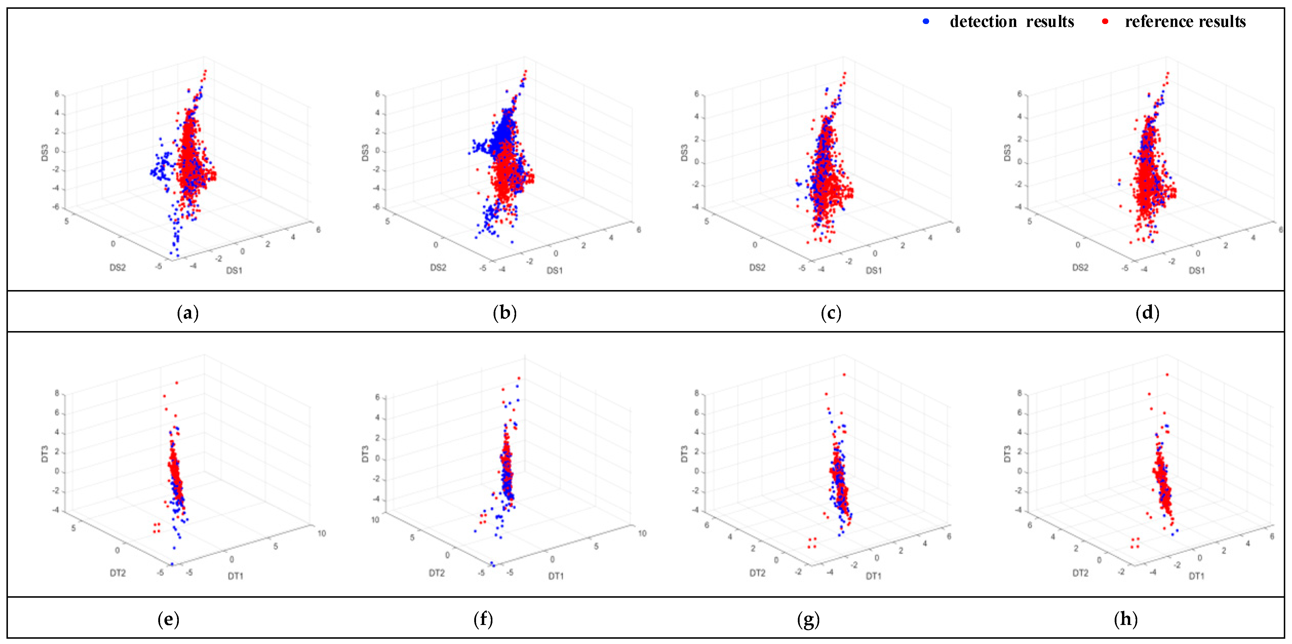 Buildings 15 03946 g011