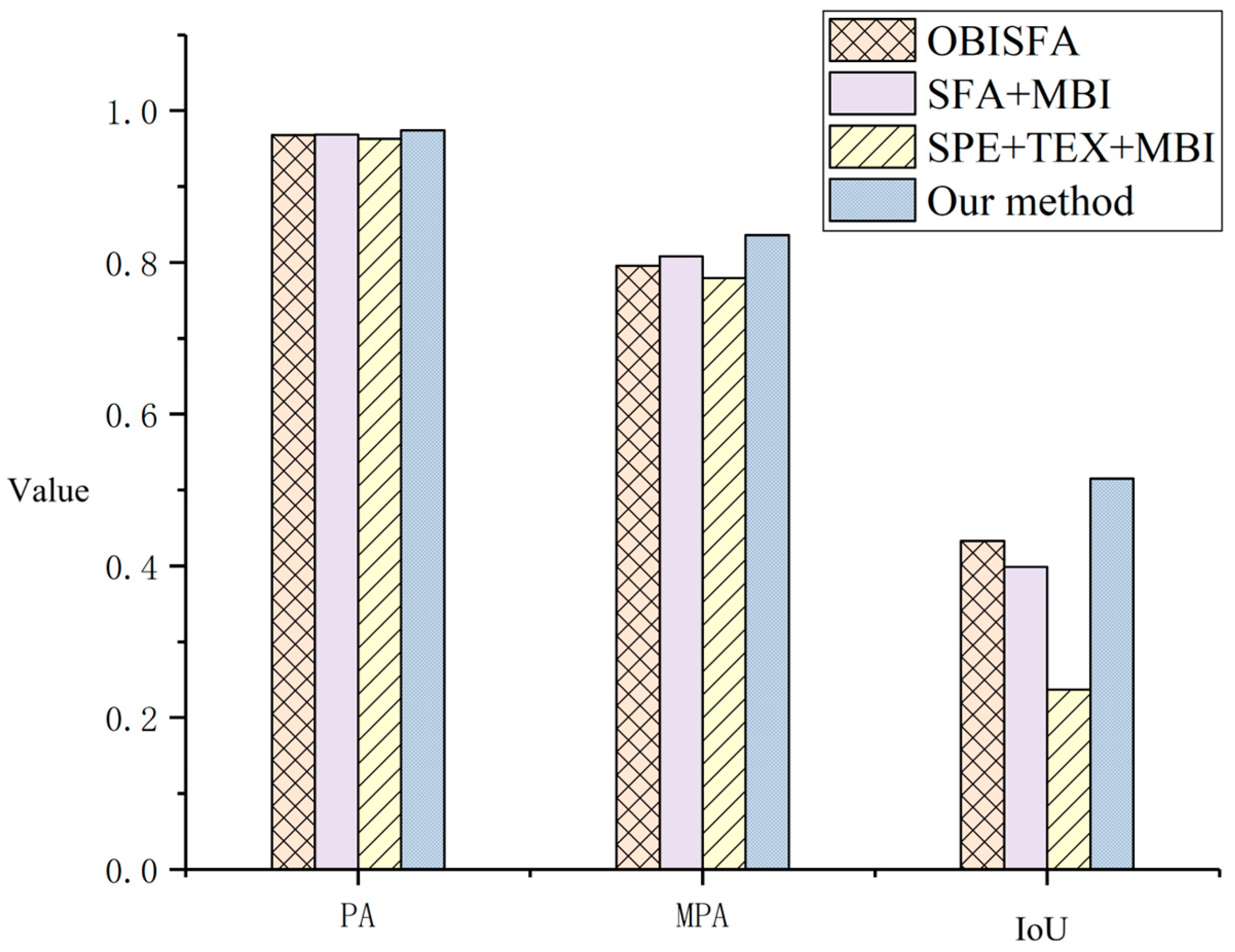 Buildings 15 03946 g012