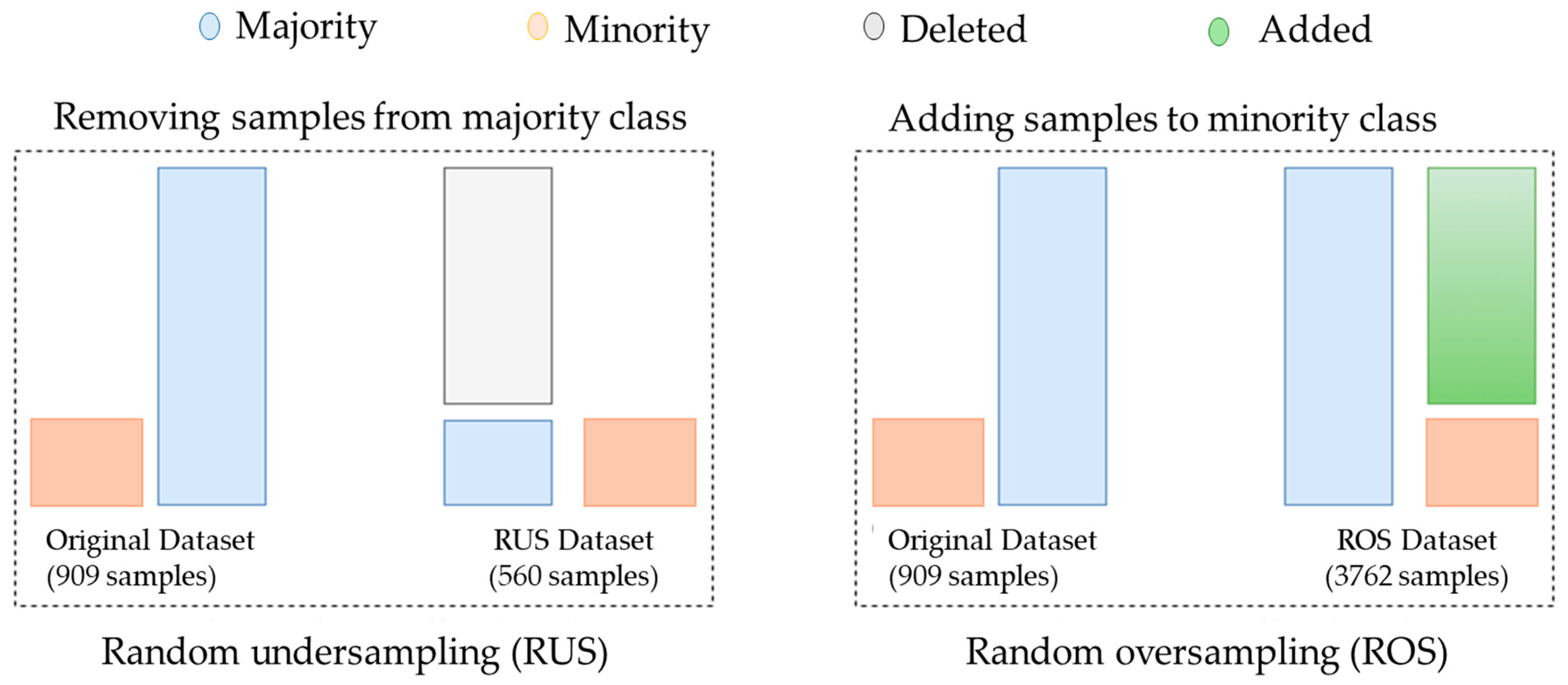 Buildings 15 03947 g002