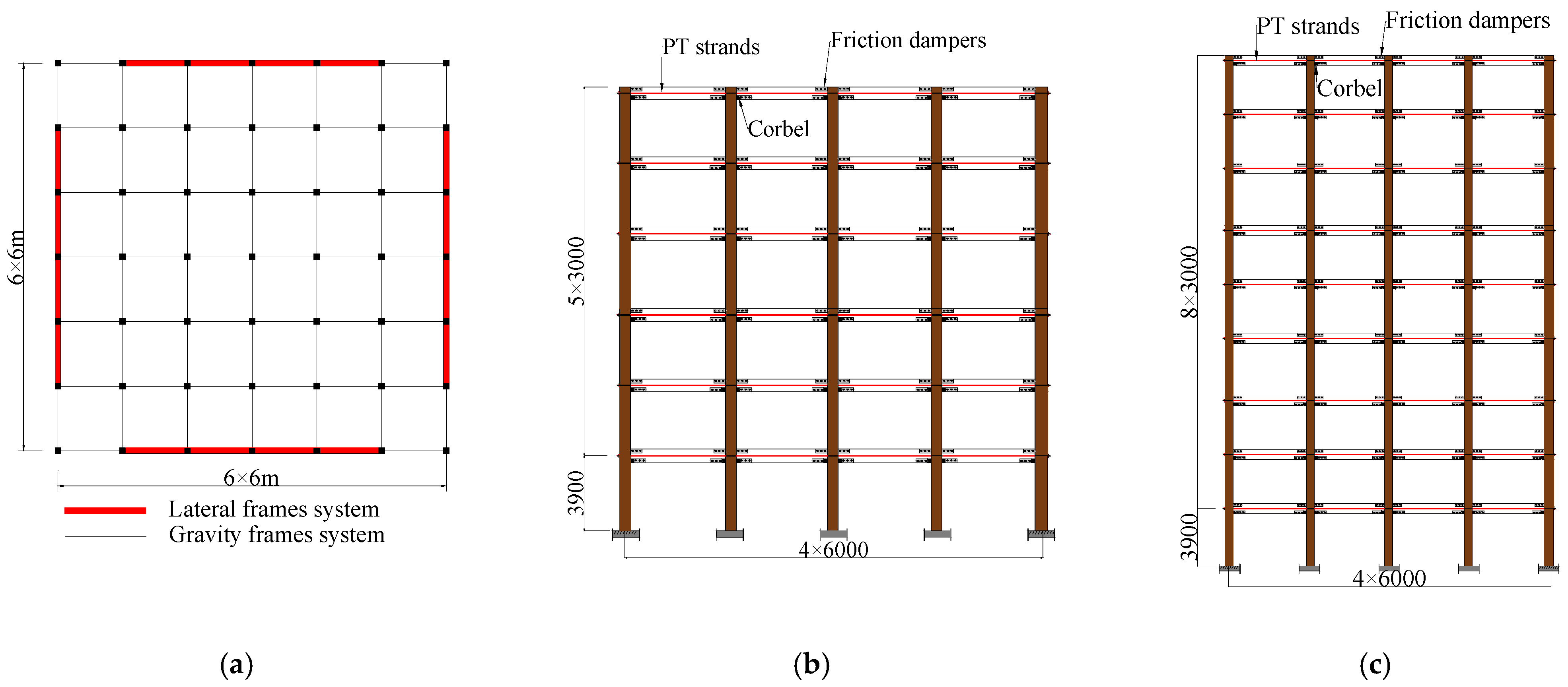 Buildings 15 03949 g002