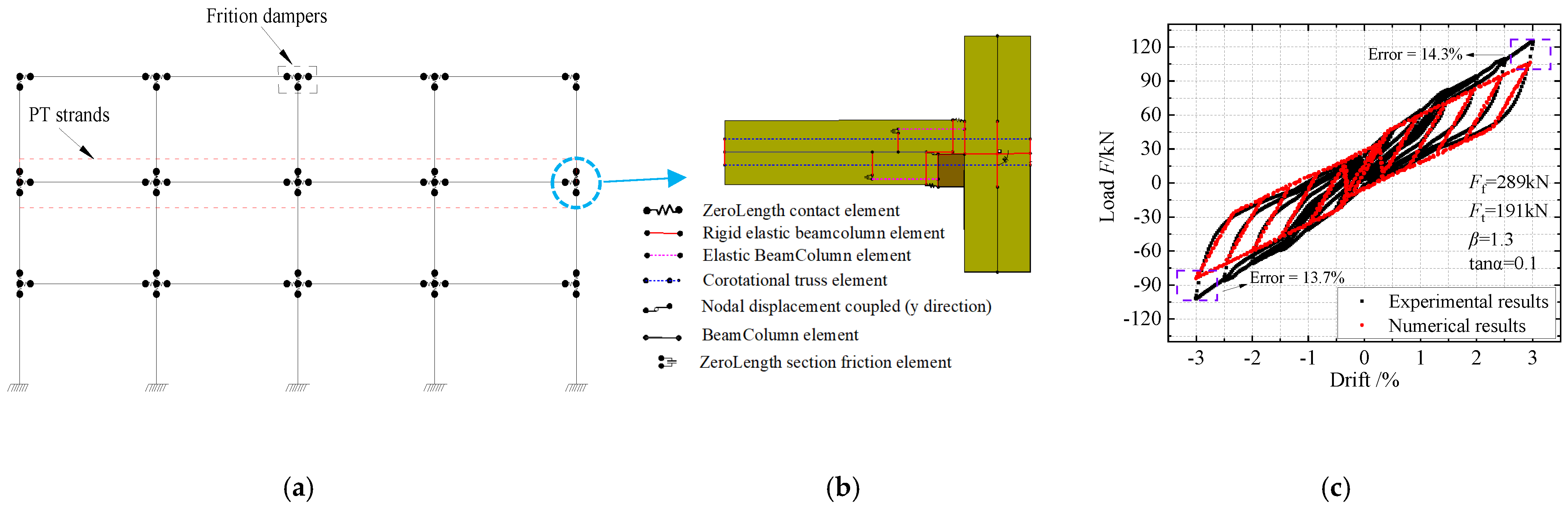 Buildings 15 03949 g003