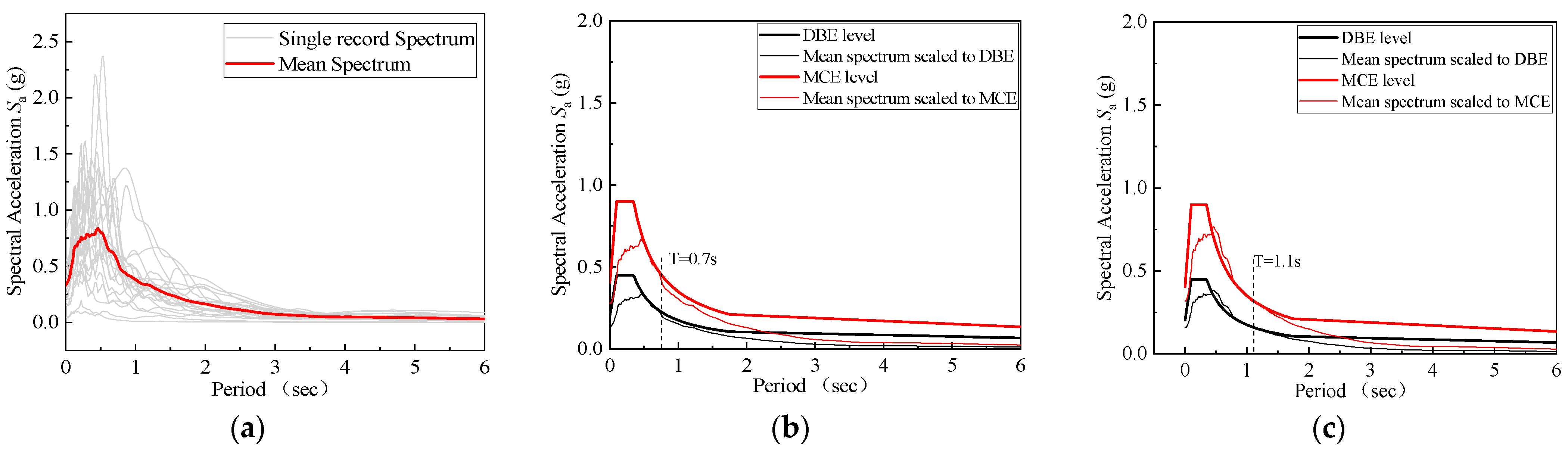 Buildings 15 03949 g004