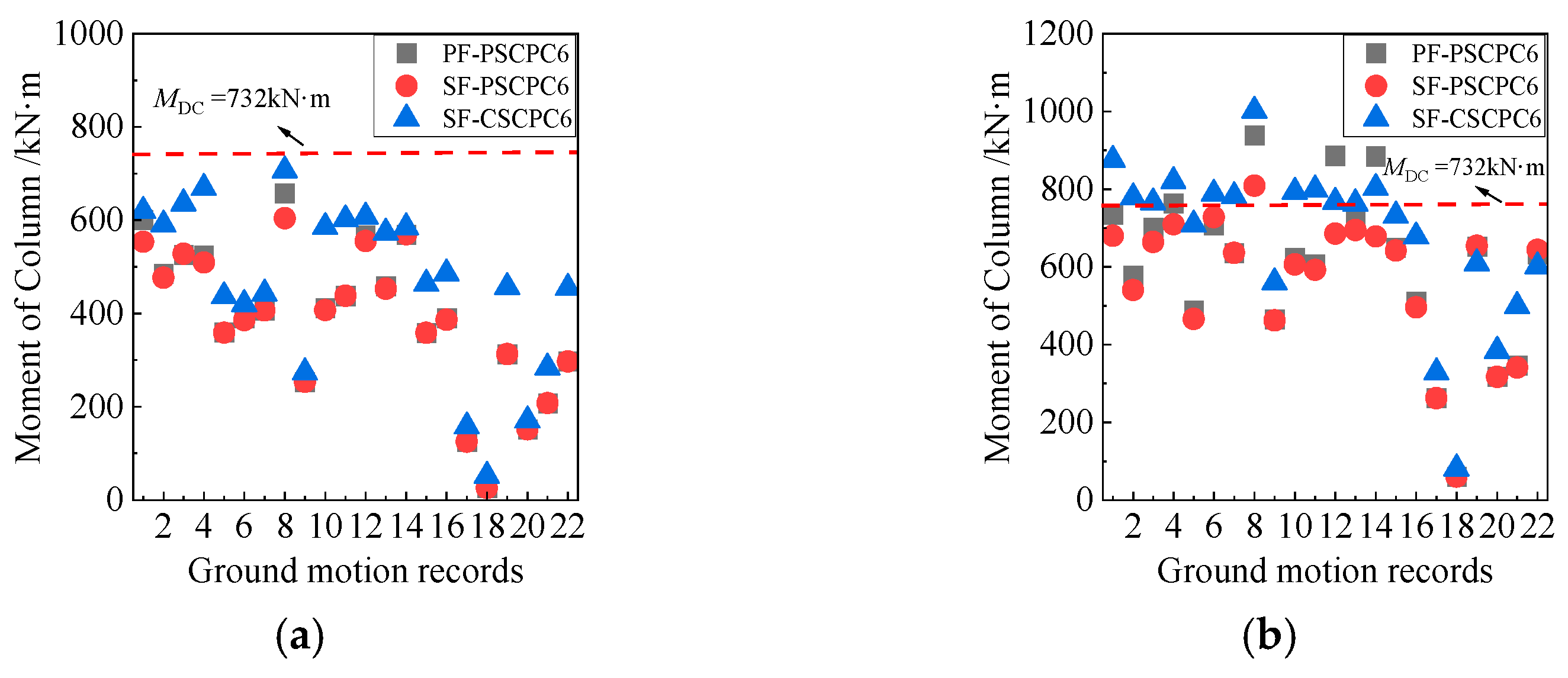 Buildings 15 03949 g011