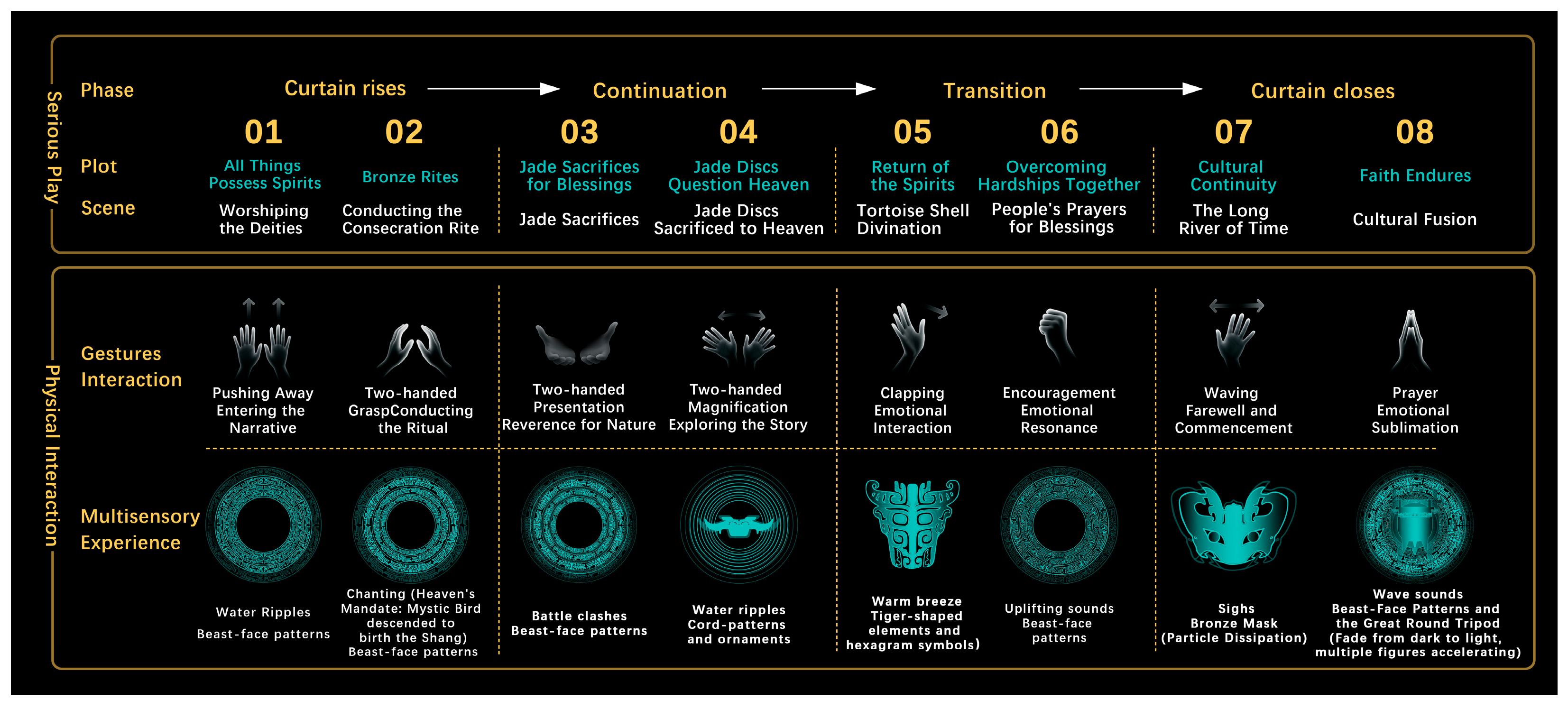 Buildings 15 03956 g009 Buildings 15 03956 g009