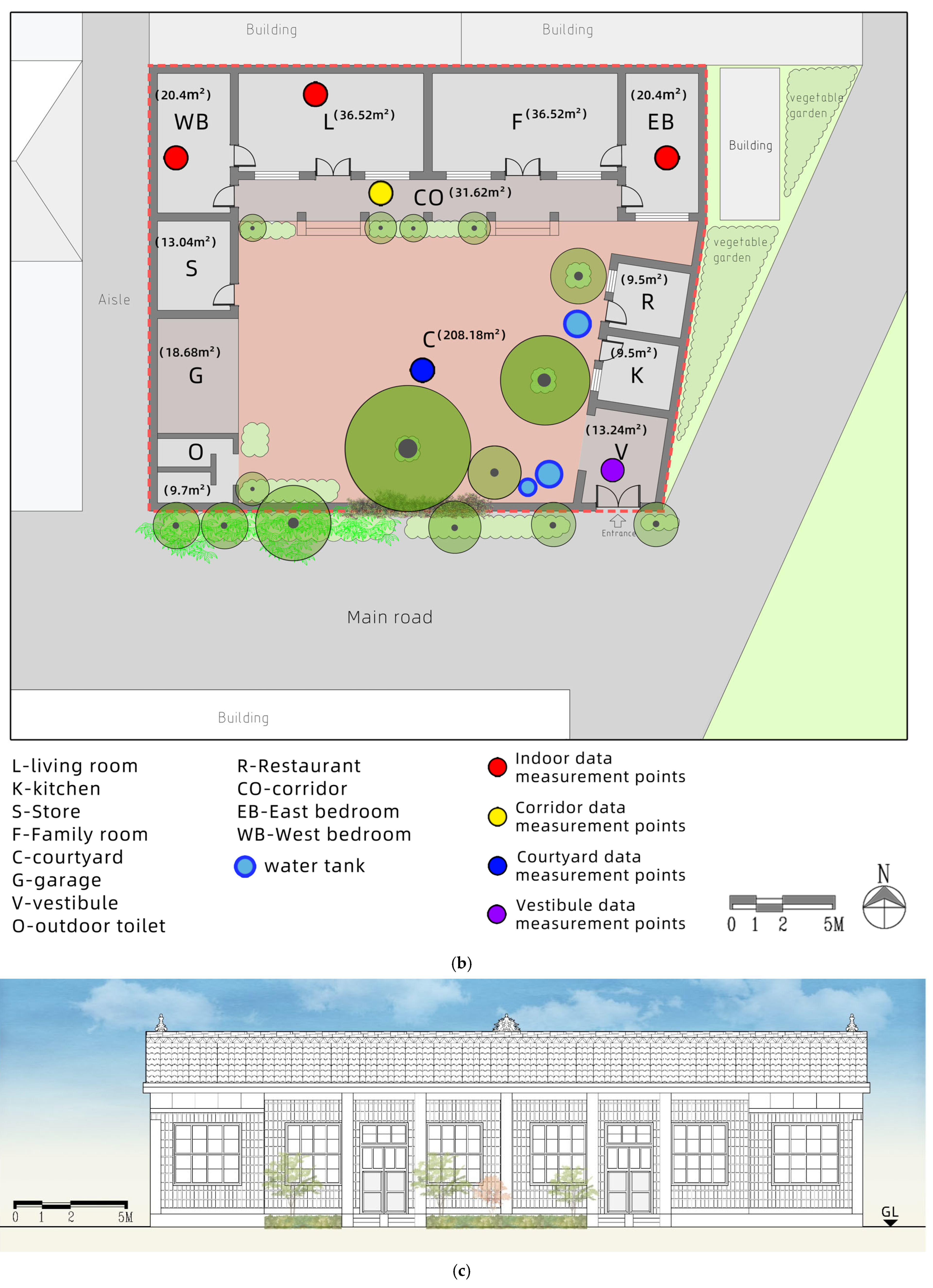 Buildings 15 03964 g004b Buildings 15 03964 g004b