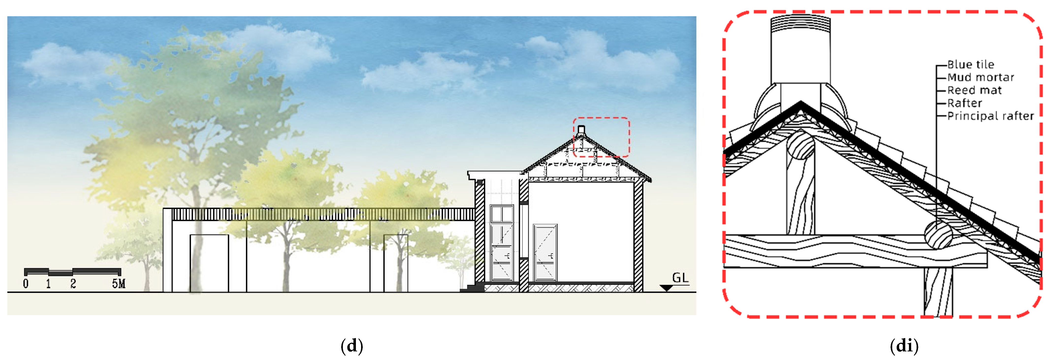 Buildings 15 03964 g004c Buildings 15 03964 g004c