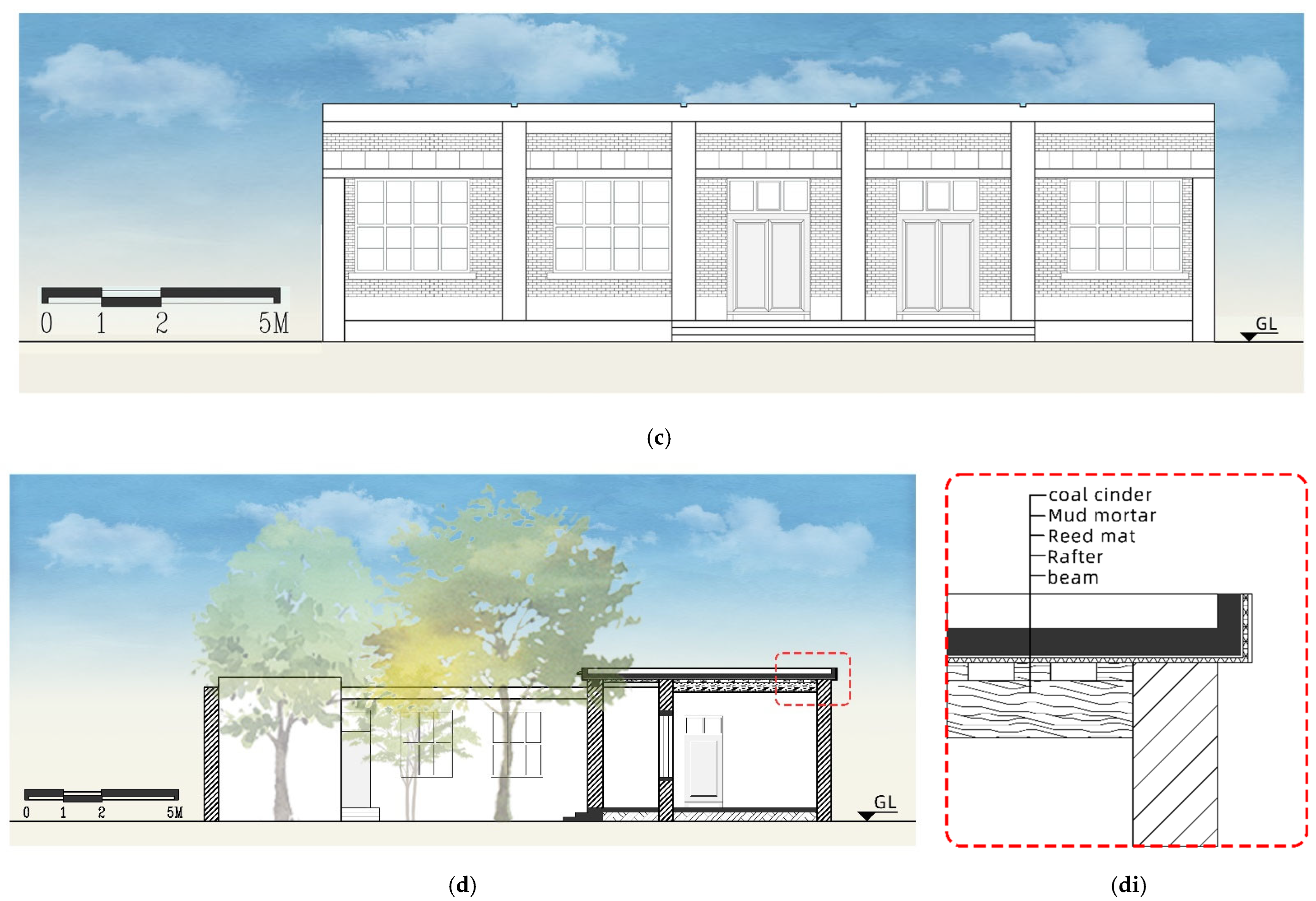 Buildings 15 03964 g006c Buildings 15 03964 g006c