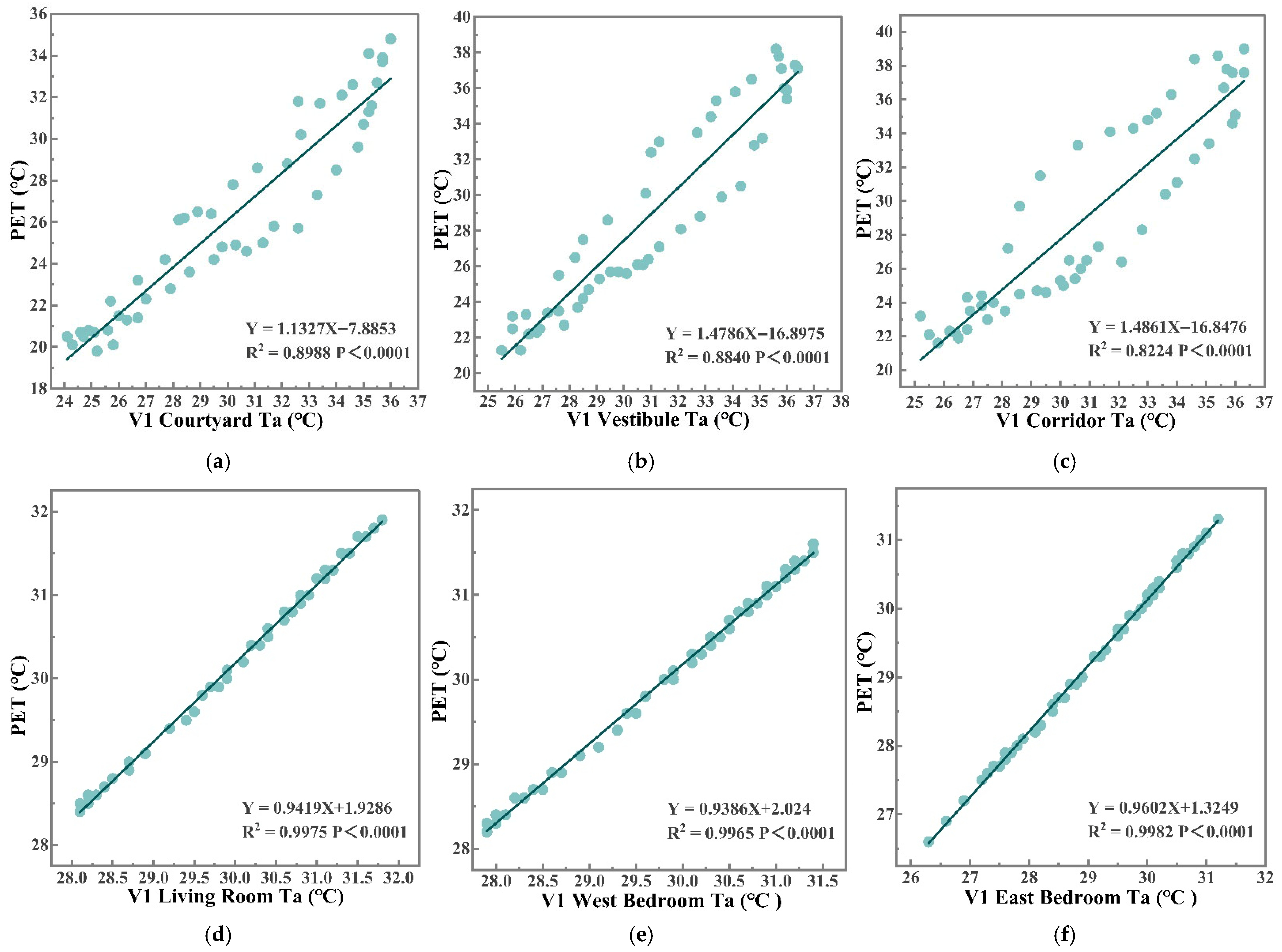 Buildings 15 03964 g017 Buildings 15 03964 g017
