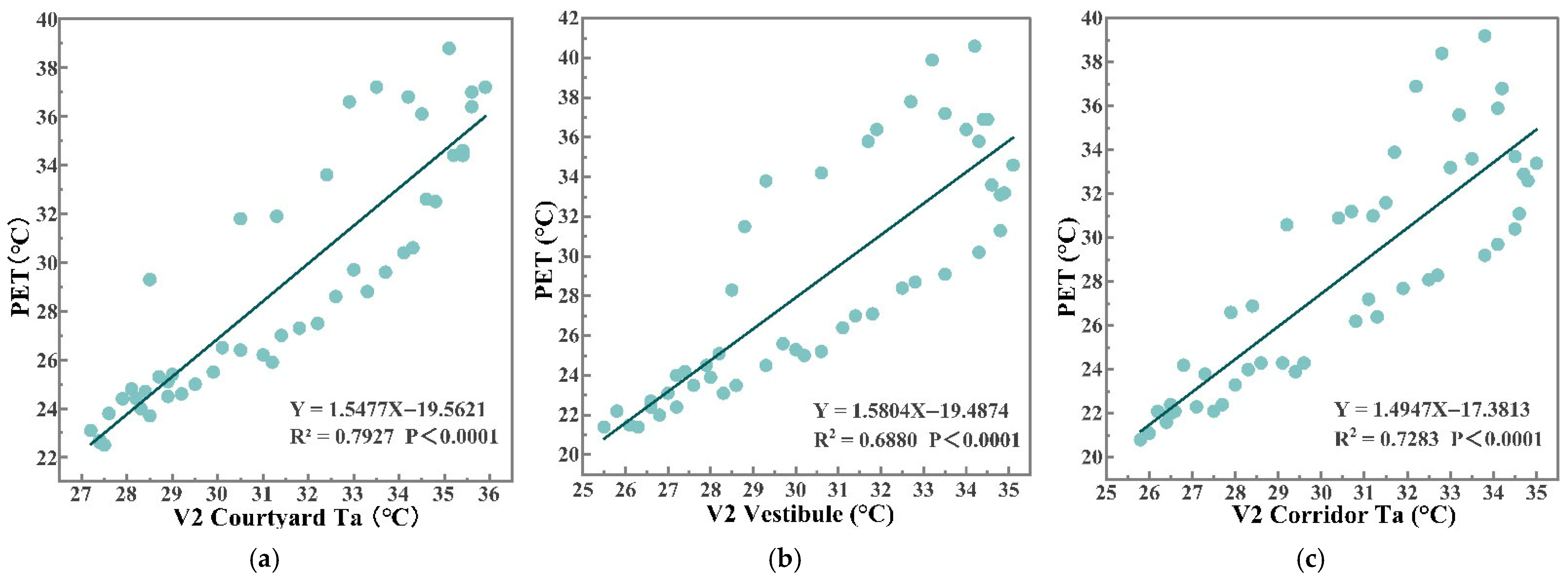 Buildings 15 03964 g018a Buildings 15 03964 g018a