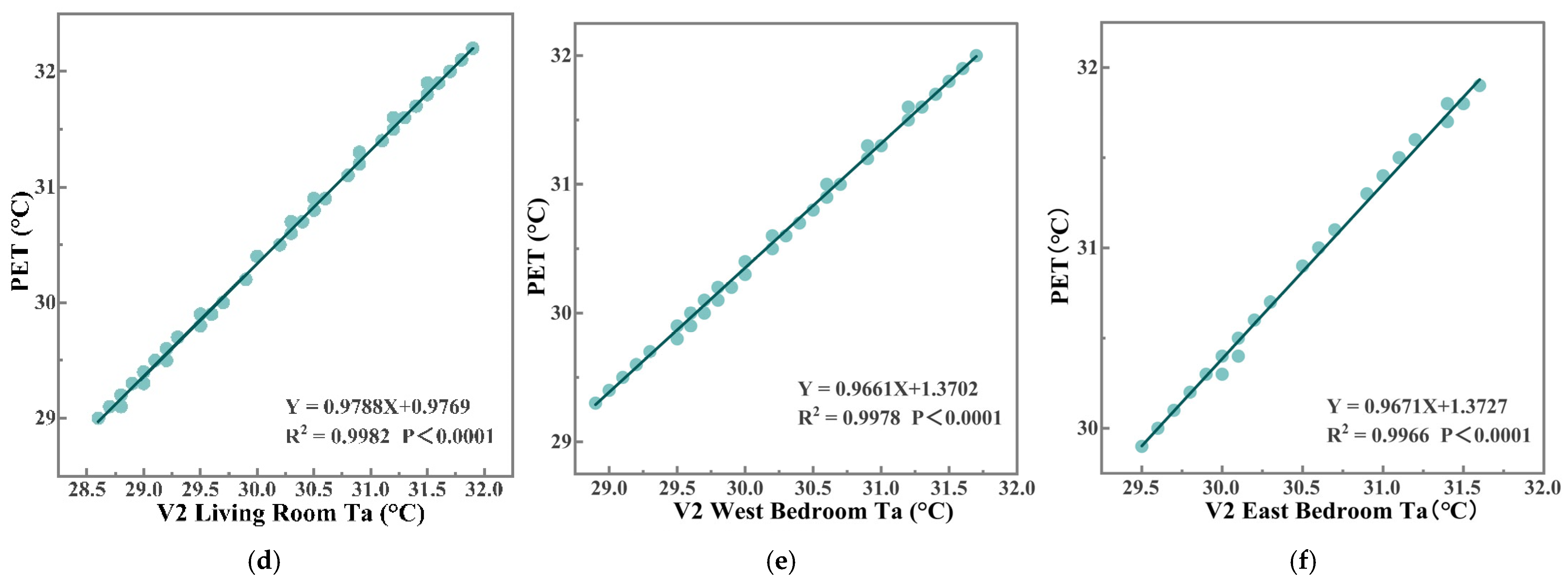 Buildings 15 03964 g018b Buildings 15 03964 g018b