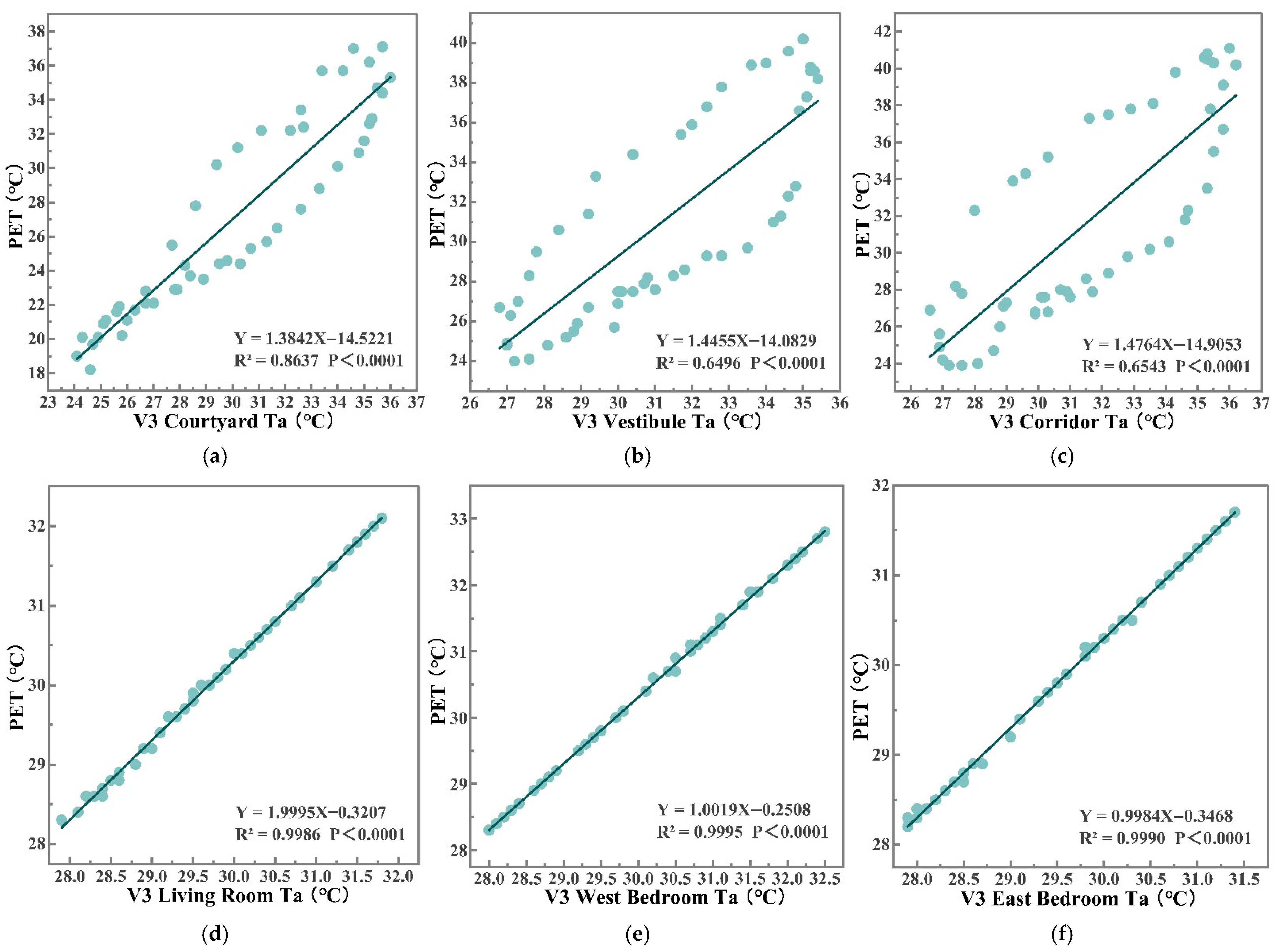 Buildings 15 03964 g019 Buildings 15 03964 g019