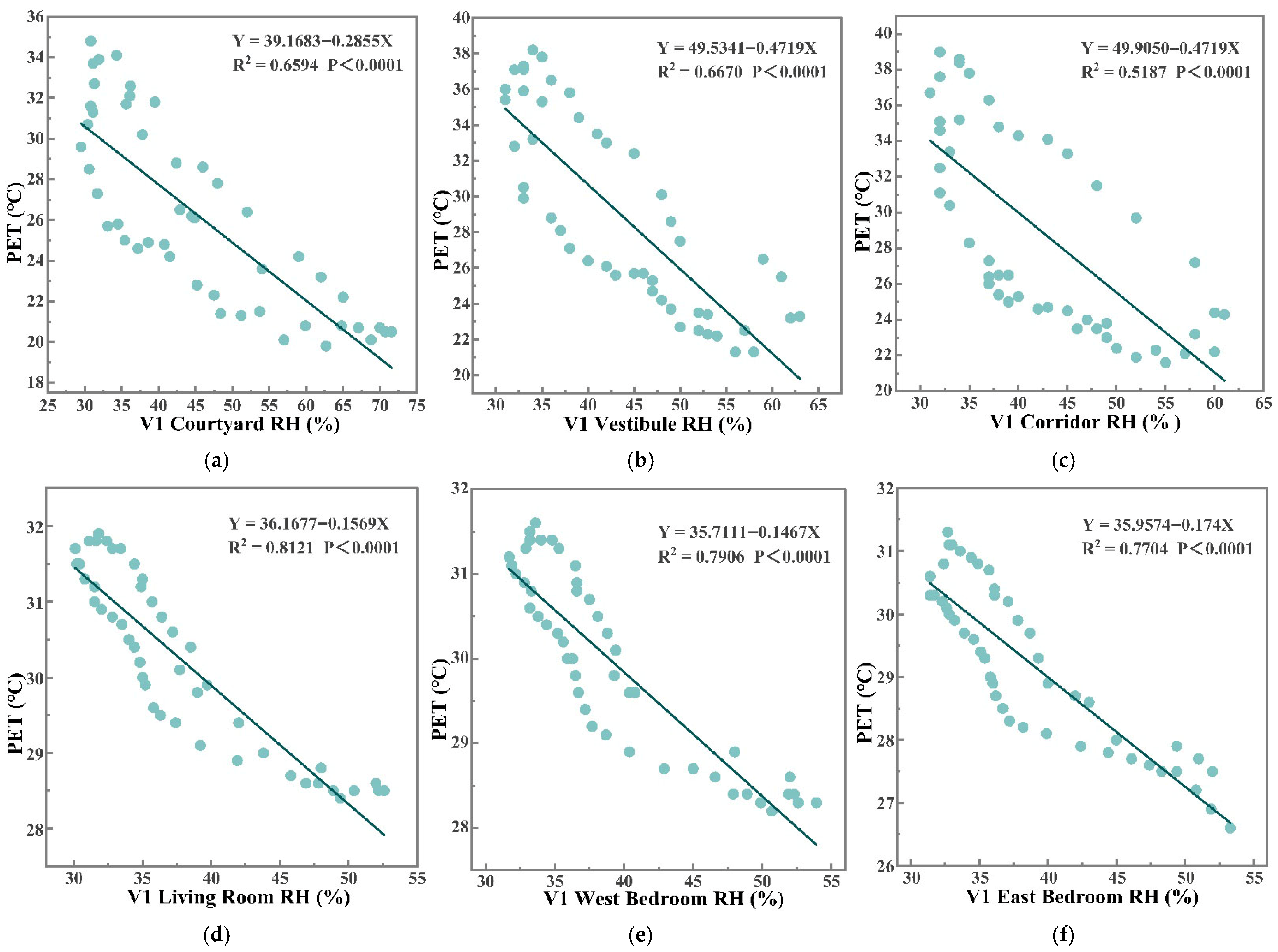 Buildings 15 03964 g020 Buildings 15 03964 g020