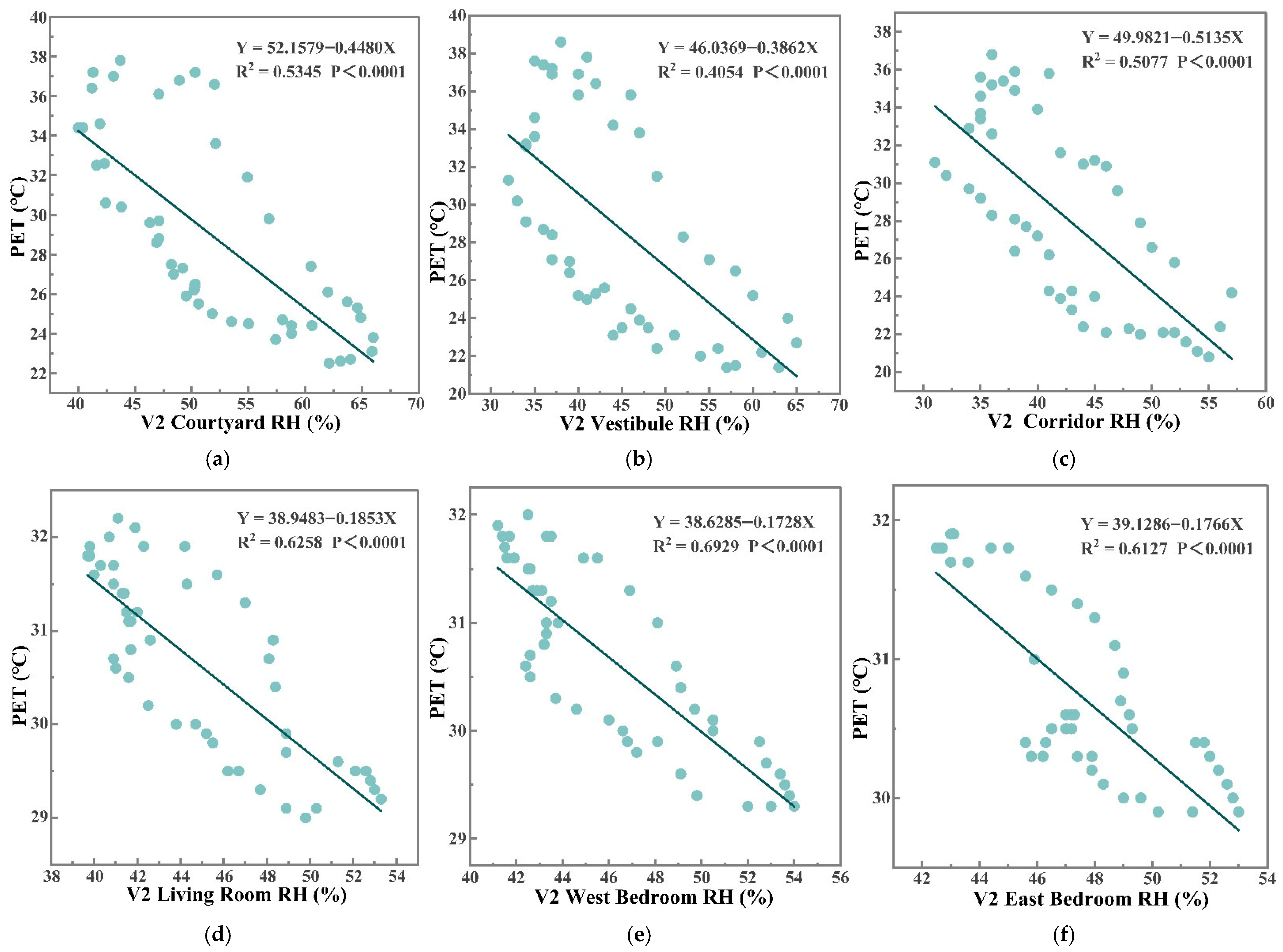 Buildings 15 03964 g021 Buildings 15 03964 g021