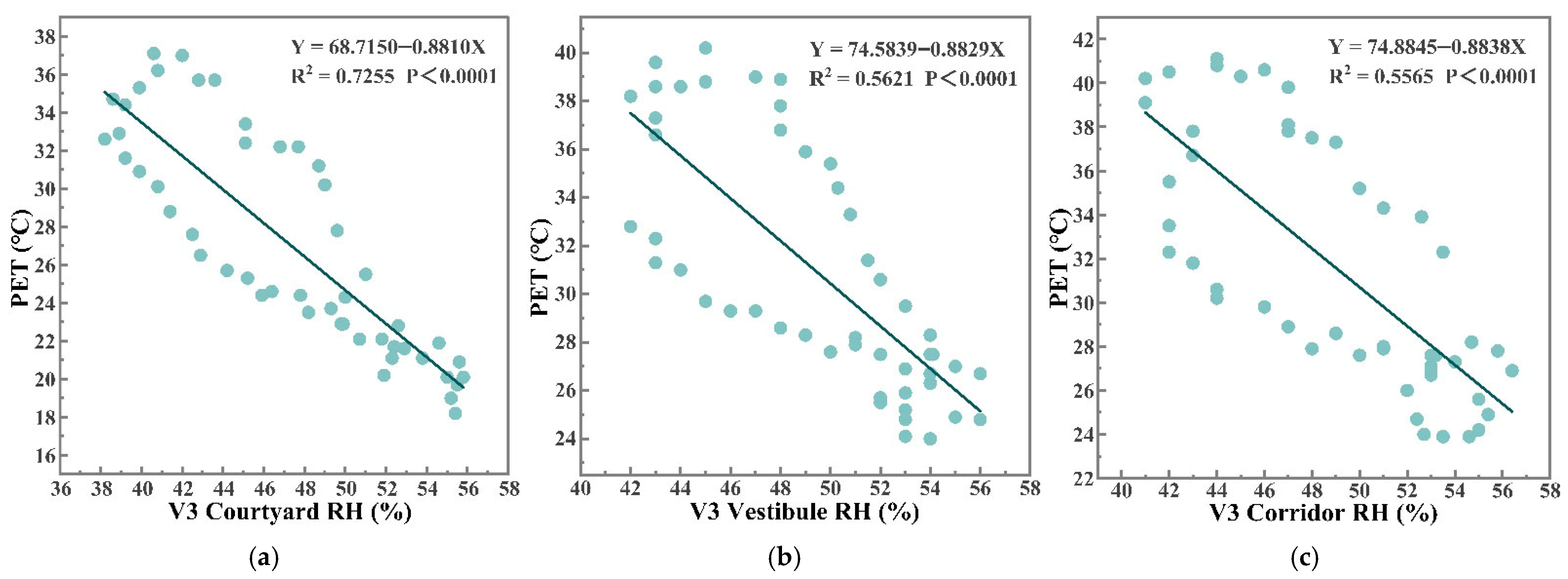 Buildings 15 03964 g022a Buildings 15 03964 g022a