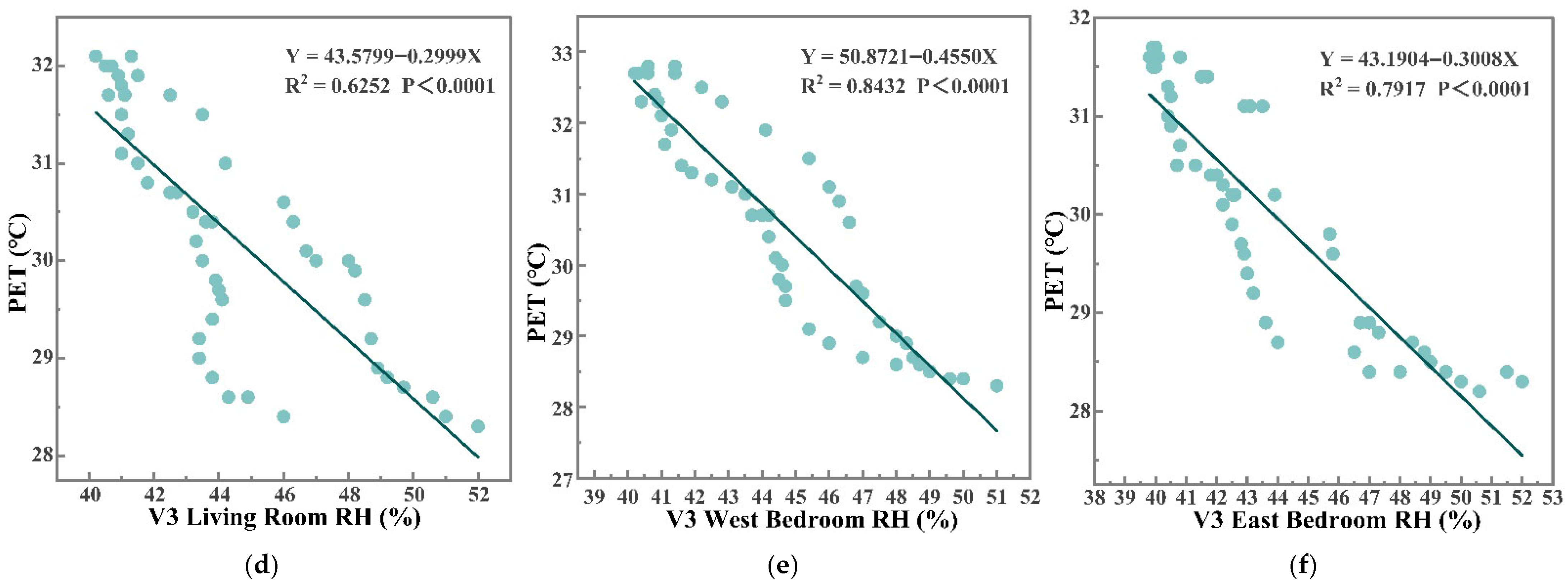 Buildings 15 03964 g022b Buildings 15 03964 g022b