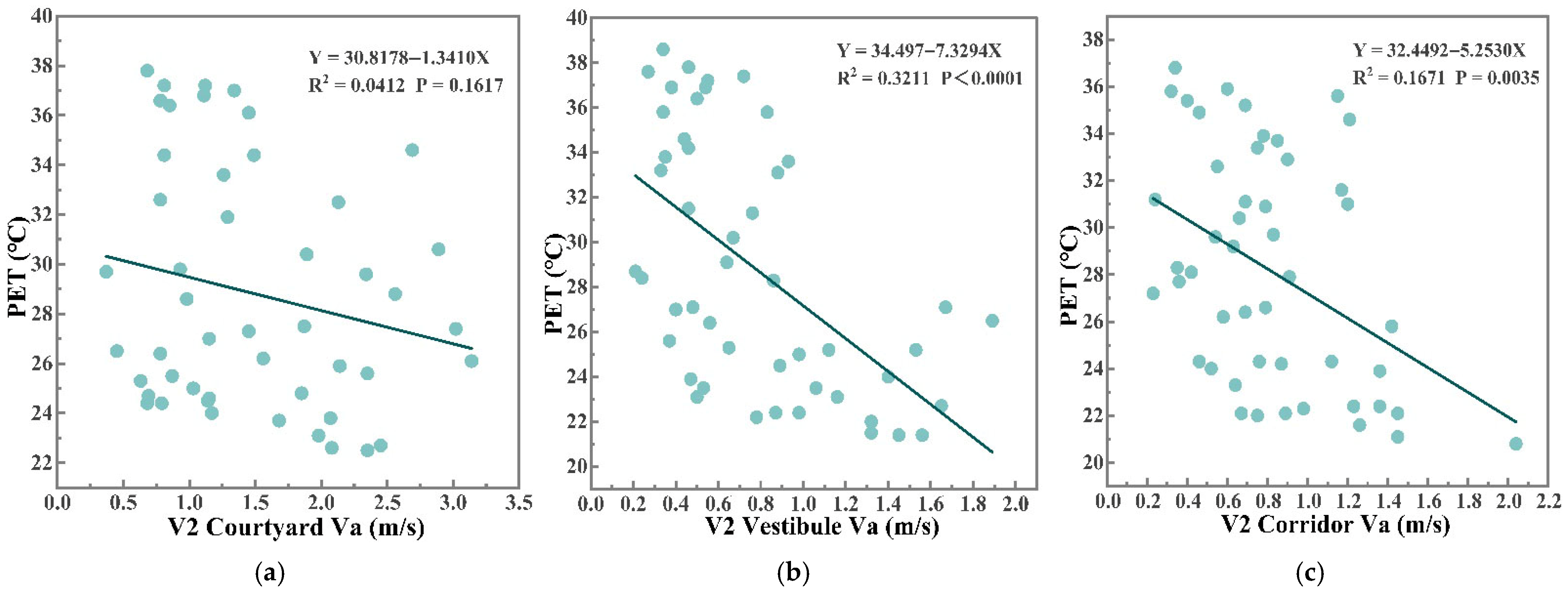 Buildings 15 03964 g024 Buildings 15 03964 g024